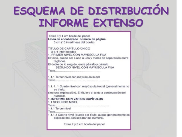 ejemplo de un informe ejecutivo corto