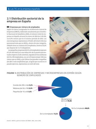 11
2. Las TIC en la empresa española
2.1 Distribución sectorial de la
empresa en España
Empresas por número de empleados
S...