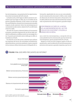 Informe PYME 2014. Análisis sectorial de implantación de las TIC en la PYME española.