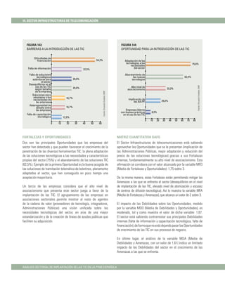 10. SECTOR INFRAESTRUCTURAS DE TELECOMUNICACIÓN




   FIGURA 143:                                                                                                 FIGURA 144:
   BARRERAS A LA INTRODUCCIÓN DE LAS TIC                                                                       OPORTUNIDAD PARA LA INTRODUCCIÓN DE LAS TIC

          Diﬁcultades de
            ﬁnanciación                                            54,2%                                          Adaptación de las
                                                                                                                   tecnologías a las                                                 75,0%
                                                                                                                       necesidades
    Falta de información                                                                                                  del sector
                                                      37,5%

     Falta de soluciones                                                                                          Abaratamiento de
             tecnológicas                                                                                               las nuevas                                           62,5%
        estándares para                       25,0%                                                                    tecnologías
                 el sector
     Desequilibrios en el




                                                                                                                                                                                          Fuente: Encuesta Fundetec 2009
           uso de las TIC                     25,0%                                                                     Alto nivel de
          según tamaño                                                                                               asociacionismo                        33,3%
           de la empresa



                                                                           Fuente: Encuesta Fundetec 2009
       Soluciones poco
         adaptadas a las              16,7%
         necesidades de                                                                                               Implicación de
            las empresas                                                                                                   las AA.PP.                 25,0%
     Heterogeneidad de
            tamaño entre              16,7%
            las empresas                                                                                           Empresas líderes
                                                                                                               con buenas prácticas         8,3%
   Falta de capacitación                                                                                         en el uso de las TIC
             tecnológica            12,5%
                                                                                                                                        0   10   20   30      40   50   60    70     80
                           0   10     20       30     40      50     60




FORTALEZAS Y OPORTUNIDADES                                                                                  MATRIZ CUANTITATIVA DAFO
Dos son las principales Oportunidades que las empresas del                                                  El Sector Infraestructuras de telecomunicaciones está sabiendo
sector han detectado y que pueden favorecer el crecimiento de la                                            aprovechar las Oportunidades que se le presentan (implicación de
penetración de las diversas herramientas TIC: la plena adaptación                                           las Administraciones Públicas, mejor adaptación y reducción del
de las soluciones tecnológicas a las necesidades y características                                          precio de las soluciones tecnológicas) gracias a sus Fortalezas
propias del sector (75%) y el abaratamiento de las soluciones TIC                                           internas, fundamentalmente su alto nivel de asociacionismo. Esta
(62,5%). Ejemplo de la primera Oportunidad es la buena acogida de                                           aﬁrmación se corrobora con el valor alcanzado por la variable MFO
las soluciones de tramitación telemática de boletines, plenamente                                           (Media de Fortalezas y Oportunidades): 1,75 sobre 3.
adaptadas al sector, que han conseguido en poco tiempo una
aceptación mayoritaria.                                                                                     De la misma manera, estas Fortalezas están permitiendo mitigar las
                                                                                                            Amenazas a las que se enfrenta el sector (desequilibrios en el nivel
Un tercio de las empresas considera que el alto nivel de                                                    de implantación de las TIC, elevado nivel de atomización y escasez
asociacionismo que presenta este sector juega a favor de la                                                 de centros de difusión tecnológica). Así lo muestra la variable MFA
implantación de las TIC. El agrupamiento de las empresas en                                                 (Media de Fortalezas y Amenazas), que alcanza un valor de 2 sobre 3.
asociaciones sectoriales permite mostrar al resto de agentes
de la cadena de valor (proveedores de tecnología, integradores,                                             El impacto de las Debilidades sobre las Oportunidades, medido
Administraciones Públicas) una visión uniﬁcada sobre las                                                    por la variable MDO (Media de Debilidades y Oportunidades), es
necesidades tecnológicas del sector, en aras de una mayor                                                   moderado, tal y como muestra el valor de dicha variable: 1,67.
estandarización y de la creación de líneas de ayudas públicas que                                           El sector está sabiendo contrarrestar sus principales Debilidades
faciliten su adquisición.                                                                                   internas (falta de información y capacitación tecnológica, falta de
                                                                                                            ﬁnanciación), de forma que no está dejando pasar las Oportunidades
                                                                                                            de crecimiento de las TIC en sus procesos de negocio.

                                                                                                            En último lugar, el análisis de la variable MDA (Media de
                                                                                                            Debilidades y Amenazas, con un valor de 1,61) indica un limitado
                                                                                                            impacto de las Debilidades del sector en el crecimiento de las
                                                                                                            Amenazas a las que se enfrenta.



ANÁLISIS SECTORIAL DE IMPLANTACIÓN DE LAS TIC EN LA PYME ESPAÑOLA
 