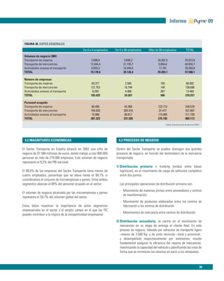 Informe                                      09



 FIGURA 36: DATOS GENERALES
                                              De 0 a 4 empleados    De 5 a 99 empleados      Más de 99 empleados                     TOTAL
 Volumen de negocio (M€)
 Transporte de viajeros                              2.698,9              3.046,2                   16.267,5                        22.012,6
 Transporte de mercancías                           12.444,4             21.735,7                    5.854,6                        40.034,7
 Actividades anexas al transporte                    4.035,3             14.344,5                    17.161                         35.540,8
 TOTAL                                              19.178,6             39.126,4                   39.283,1                        97.588,1

 Número de empresas
 Transporte de viajeros                              63.377                2.565                      150                            66.092
 Transporte de mercancías                           121.753               16.794                      149                           138.696
 Actividades anexas al transporte                    8.293                 4.908                      267                            13.469
 TOTAL                                              193.423               24.267                      566                           218.257

 Personal ocupado
 Transporte de viajeros                             80.495                 45.368                   123.713                         249.576
 Transporte de mercancías                           184.920               205.410                    37.477                         427.807
 Actividades anexas al transporte                   15.908                 80.817                   115.005                         211.730
 TOTAL                                              281.323               331.595                   276.195                         889.113
                                                                                                            Fuente: Encuesta anual de servicios (2007)




 4.2 MAGNITUDES ECONÓMICAS                                            4.3 PROCESOS DE NEGOCIO

El Sector Transporte en España alcanzó en 2007 una cifra de         Dentro del Sector Transporte se pueden distinguir dos grandes
negocio de 97.588 millones de euros, dando trabajo a casi 900.000   procesos de negocio, en función del destinatario de la mercancía
personas en más de 218.000 empresas. Este volumen de negocio        transportada:
representó el 9,2% del PIB nacional.
                                                                    1) Distribución primaria o trunking (enlace entre bases
El 88,6% de las empresas del Sector Transporte tiene menos de          logísticas), es el movimiento de carga de vehículos completos
cuatro empleados, porcentaje que se eleva hasta el 99,7% si            entre dos puntos.
consideramos el conjunto de microempresas y pymes. Entre ambos
segmentos abarcan el 69% del personal ocupado en el sector.            Las principales operaciones de distribución primaria son:
                                                                       - Movimiento de materias primas entre proveedores y centros
El volumen de negocio alcanzado por las microempresas y pymes
                                                                         de transformación.
representa el 59,7% del volumen global del sector.
                                                                       - Movimiento de productos elaborados entre los centros de
Estos datos muestran la importancia de estos segmentos                   fabricación y los centros de distribución.
empresariales en el sector y el amplio campo en el que las TIC
                                                                       - Movimientos de mercancía entre centros de distribución
pueden contribuir a la mejora de la competitividad empresarial.
                                                                    2) Distribución secundaria, se centra en el movimiento de
                                                                       mercancías en su etapa de entrega al cliente ﬁnal. En este
                                                                       proceso de negocio, liderado por vehículos de transporte ligero
                                                                       –menos de 3.500 Kg- y de corto recorrido –local y provincial-,
                                                                       y desempeñado mayoritariamente por autónomos, resulta
                                                                       fundamental asegurar la eﬁciencia del reparto de mercancías,
                                                                       maximizando la capacidad del vehículo y planiﬁcando las rutas de
                                                                       forma que se minimicen los retornos en vacío a los almacenes.



                                                                                                                                                         39
 