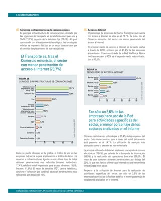 4. SECTOR TRANSPORTE




    Servicios e infraestructuras de comunicaciones                                                       Acceso a Internet
    La principal infraestructura de comunicaciones utilizada por                                         El porcentaje de empresas del Sector Transporte que cuenta
    las empresas de transporte es la telefonía móvil para voz y                                          con acceso a Internet se sitúa en el 73,7%. Se trata, tras el
    SMS (73,7%), seguida de la telefonía ﬁja (73,4%). Al igual                                           Comercio minorista, del sector con menor penetración del
    que sucedía con el equipamiento tecnológico, las tecnologías                                         acceso a Internet.
    móviles se imponen a las ﬁjas en un sector caracterizado por
                                                                                                         El principal medio de acceso a Internet es la banda ancha
    el continuo desplazamiento de sus trabajadores.
                                                                                                         a través de ADSL, utilizado por el 43,4% de las empresas
                                                                                                         encuestadas. El acceso a través de la Red Telefónica Básica
     El Transporte es, tras el                                                                           mediante modem o RDSI es el segundo medio más utilizado,
                                                                                                         con el 15,5%.
     Comercio minorista, el sector
     con menor penetración de
     acceso a Internet (73,7%)                                                                          FIGURA 39:
                                                                                                        TECNOLOGÍAS DE ACCESO A INTERNET

                                                                                                         Banda ancha           11,2%                              43,4%
   FIGURA 38:                                                                                                   ADSL
   SERVICIOS E INFRAESTRUCTURAS DE COMUNICACIONES                                                       Modem / RDSI          9,5%         15,5%




                                                                                                                                                                          Fuente: Encuesta Fundetec 2009
     Telefonía móvil                                                                                     Banda ancha                8,9%
    empresarial para                                        73,7%                                               cable
          voz y SMS                                                                                      Banda ancha
                                                                                                                móvil          6,6%
         Telefonía ﬁja                                      73,4%
                                                                                                         Banda ancha         3,6%
                                                                                                              satélite
                  Fax                          35,2%
                                                                                                                         0     10          20      30   40       50

              Intranet                 17,4%
     inalámbrica WiFi
       Telefonía móvil
    empresarial para
    acceso a Internet
                                      15,8%
                                                                                                          Tan sólo un 3,6% de las
             Intranet               11,5%                                                                 empresas hace uso de la Red
                                                                                                          para actividades especíﬁcas del
                                                                    Fuente: Encuesta Fundetec 2009




                 TDT                8,2%
                                                                                                          sector, el menor porcentaje de los
    Central telefónica        4,9%
                                                                                                          sectores analizados en el informe
            Datáfono         0,7%
                                                                                                     El correo electrónico es utilizado por el 69,4% de las empresas del
   Televisión Satélite       0,3%
                                                                                                     sector. Este mismo servicio, pero a través del móvil, únicamente
                         0             20      40      60     80                                     está presente en el 14,1%. La utilización de servicios más
                                                                                                     avanzados como la extranet es muy minoritaria.
                                                                                                     La principal utilización de Internet es el envío y recepción de correos
Como se puede observar en la gráﬁca, el tráﬁco de voz en las                                         electrónicos (70,4%), por delante de la búsqueda de información
empresas del sector supera ampliamente al tráﬁco de datos. Los                                       (58,9%) y la realización de operaciones bancarias (27,6%). El
servicios e infraestructuras ligados a este último tipo de datos                                     resto de usos comunes obtienen penetraciones por debajo del
obtienen penetraciones muy reducidas (intranet inalámbrica:                                          20%, lo que nos lleva a aﬁrmar que Internet es una herramienta
17,4%; telefonía móvil empresarial para acceso a Internet: 15,8%;                                    infrautilizada en el sector.
intranet: 11,5%). El resto de servicios (TDT, central telefónica,
datáfono y televisión por satélite) alcanzan penetraciones poco                                      Respecto a la utilización de Internet para la realización de
relevantes, por debajo del 10%.                                                                      actividades especíﬁcas del sector, tan sólo un 3,6% de las
                                                                                                     empresas hacen uso de la Red con este ﬁn, el menor porcentaje de
                                                                                                     los sectores analizados en el informe.



ANÁLISIS SECTORIAL DE IMPLANTACIÓN DE LAS TIC EN LA PYME ESPAÑOLA
 