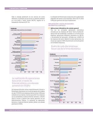 7. SECTOR TEXTIL Y CONFECCIÓN




   Dada la elevada penetración de los servicios de correo                                                 La utilización de Internet para la ejecución de las aplicaciones
   electrónico, el principal uso que se da a la conexión a Internet                                       especíﬁcas del sector es aún minoritaria. Sólo el 23,1% utiliza
   es el de enviar y recibir correos (94,2%), seguido de la                                               la Red para gestionar este tipo de aplicaciones.
   búsqueda de información (91,1%).
                                                                                                       IMPLANTACIÓN Y USO DE APLICACIONES
                                                                                                       INFORMÁTICAS GENERALES

  FIGURA 88:                                                                                              Aplicaciones informáticas de carácter general
  USOS MÁS FRECUENTES DE INTERNET                                                                         Tres son las principales aplicaciones informáticas
                                                                                                          utilizadas por las empresas del Sector Textil y Confección:
       Enviar y recibir
                                                               94,2%
                                                                                                          aplicaciones de contabilidad, instaladas en el 92,4% de las
    correo electrónico
                                                                                                          empresas; aplicaciones oﬁmáticas, presentes en el 90,7%;
                Buscar
                                                              91,1%
                                                                                                          y herramientas de facturación, utilizadas por el 88,9% de
           información
                                                                                                          las empresas del sector. Además de estas aplicaciones, las
              Realizar                                                                                    únicas que superan el 50% de penetración son las de gestión
          operaciones                                73,8%
            bancarias                                                                                     con entidades ﬁnancieras.
        Relacionarme
      con mis clientes                            67,6%
                                                                                                           Cuatro de cada diez empresas
    Relacionarme con
     mis proveedores                             63,1%
                                                                                                           hacen uso de la ﬁrma electrónica
     Realizar gestiones                     56,4%
  con la Administración
                                                                                                        FIGURA 89:
      Hacer marketing              26,2%
            electrónico                                                                                 APLICACIONES DE USO GENERAL
           Actividades/
          aplicaciones             23,1%                                                                        Contabilidad
       específicas del                                                                                                                                                   92,4%
                                                                      Fuente: Encuesta Fundetec 2009




                 sector
             Buscar y/o        19,6%                                                                               Oﬁmática                                             90,7%
   seleccionar personal
            Formación                                                                                           Facturación                                             88,9%
           (e-learning)       17,8%
          del personal                                                                                          Gestión con
           Análisis del       16,9%                                                                               entidades                                    62,7%
             mercado                                                                                            financieras

                          0   20       40   60           80    100                                       Gestión de compras                          41,8%

                                                                                                          Certiﬁcado digital/                       40%
                                                                                                           ﬁrma electrónica

    La realización de operaciones                                                                                       ERP                 25,3%

    bancarias a través de                                                                                Gestión de recursos
                                                                                                                   humanos                  24,4%
    Internet obtiene una elevada                                                                                Facturación
                                                                                                                electrónica               22,2%
    penetración (73,8%)                                                                                  Servicios Preventa/
                                                                                                                   Postventa              20%
   Las empresas del sector utilizan mayoritariamente el acceso a
                                                                                                                                                                                Fuente: Encuesta Fundetec 2009




                                                                                                         Análisis comercial/
                                                                                                               gestión de la           18,7%
   Internet para relacionarse con el resto de agentes de la cadena                                                 demanda
   de valor. El 67,6% de las empresas declara utilizar la Red para                                        Gestión de calidad         16%
   contactar con sus clientes, mientras que el 63,1% se relaciona
   con sus proveedores a través de Internet. Asimismo, un 56,4%                                           Gestión y relación
                                                                                                            de clientes CRM          14,2%
   utiliza el acceso a Internet para realizar gestiones con las                                                    Gestión y
   Administraciones Públicas. La realización de operaciones                                                distribución de la       10,7%
                                                                                                            fuerza de ventas
   bancarias a través de Internet también obtiene una elevada                                                                   0    20         40        60       80     100
   penetración (73,8%).



ANÁLISIS SECTORIAL DE IMPLANTACIÓN DE LAS TIC EN LA PYME ESPAÑOLA
 