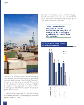 3 Sector Logístico




   ► COMERCIO ELECTRÓNICO
El 25% de las empresas del Sector Logístico decla-         Fig. 30 Razone...