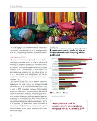 8. Sector Artesanía




   El uso de la página web como herramienta de comercializa-       [ Figura 112 ]
ción directa de los productos ha crecido 4,6 puntos porcentua-     Razones para comprar y vender por Internet
les en 2011, recuperando igualmente la caída del año anterior.     (% sobre empresas que compran y venden
                                                                   por Internet)
COMERCIO ELECTRÓNICO                                                                                                                                      66,8%
                                                                     Mejora de la
   El comercio electrónico, aun partiendo de cifras relativa-       gestión de las
                                                                           compras                                                                    56,1%
mente bajas, continúa su avance en el Sector Artesanía. El                                                                                44,7%
                                                                         Expansión                                                                    56,2%
porcentaje de empresas que declaran únicamente vender                   geográﬁca                                                   39,9%
                                                                     del mercado                                       28,1%
(sin realizar el proceso de compra online de suministros) se     Acceso a mejores                                                         44,2%
sitúa en el 10,4%, 2 puntos más que en 2010, mientras que              condiciones                                          32,8%
                                                                        de compra                                      27,2%
las empresas que compran online (sin realizar ventas) son              Aceleración                                                            49,1%
el 22,2% del total del sector. Las empresas que realizan               del proceso                                        30,8%
                                                                        de negocio                                       29,8%
simultáneamente ambos procesos (compras y ventas) as-            Respuesta rápida                                                         44,2%
cienden al 31%.                                                     a la demanda                                         30,3%
                                                                     del mercado                  11,4%
   Los empresarios que hacen uso del comercio electrónico           Reducción de                                                  38,1%
                                                                         los costes                                 26,8%
(para comprar y/o vender) valoran muy positivamente esta                de negocio                                 26,3%
aplicación de las TIC. El crecimiento experimentado en 2010          Mejora de la                                              34,5%
                                                                        imagen de                              21,2%
se repite en 2011, siendo cada vez mayor el porcentaje de             la compañía                      12,3%

empresarios que encuentra razones para acudir a esta vía de
                                                                      2011            2010        2009
comercialización de sus productos. Entre ellas siguen desta-
cando la mejora de la gestión de las compras (declarado por           Fuente: Encuesta Fundetec 2011

el 66,8%) y las posibilidades que ofrece para acometer la
expansión geográﬁca del mercado (importante para el 56,2%
de las empresas). Con una sustancial mejora con respecto al           Las empresas que realizan
año anterior, el 34,5% de los empresarios considera que la            simultáneamente ambos procesos
utilización de este servicio reporta beneﬁcios al negocio en          (compras y ventas) ascienden al 31%
términos de imagen.

102
 