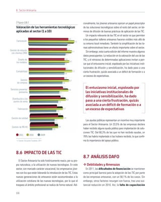 8. Sector Artesanía



      [ Figura 118 ]                                                                                 cionalmente, los jóvenes artesanos ejercen un papel prescriptor
      Valoración de las herramientas tecnológicas                                                    de las soluciones tecnológicas sobre el resto del sector, en tér-
      aplicadas al sector (1 a 10)                                                                   minos de difusión de buenas prácticas de aplicación de las TIC.
                                                                                                        Un impacto relevante de las TIC en el sector es que permiten
                                                                              6,5                    a los pequeños talleres artesanos hacerse visibles más allá de
       Facturación                                                                             7,5
                                                                             6,4
                                                                                                     su entorno local inmediato. También la simpliﬁcación de las ta-
                                                                                                     reas administrativas tiene un efecto importante sobre el sector.
                                                                             6,3
Gestión de relación
 con clientes CRM
                                                                                         7,1            Sin embargo, esta cuarta edición del informe muestra algunos
                                                                        6,1
                                                                                                     datos preocupantes. La reducción en la valoración del uso de las
         Diseño de                                                     5,9                           TIC, y el retroceso de determinadas aplicaciones invitan a pen-
       los modelos                                                                 6,7
                                                                       6                             sar que el entusiasmo inicial, espoleado por las iniciativas insti-
                                                                        6,1                          tucionales de difusión y sensibilización, ha dado paso a una
      Contabilidad                                                                       7,2         cierta frustración, quizás asociada a un déﬁcit de formación o a
                                                                   5,9
                                                                                                     un exceso de expectativas.
                                                                   5,9
           Gestión                                                             6,7
       de compras                                                5,6


Servicios preventa/
                                                                  5,7
                                                                              6,6
                                                                                                       El entusiasmo inicial, espoleado por
          postventa                                        5,1                                         las iniciativas institucionales de
                                                            5,3                                        difusión y sensibilización, ha dado
  Distribución a los                                                    6,2
   puntos de venta                                    4,9                                              paso a una cierta frustración, quizás
                                                     4,7                                               asociada a un déficit de formación o a
        Fabricación
                                                  4,6
                                                                  5,7                                  un exceso de expectativas
                                                    4,9

 Gestión de calidad                                               5,8
                                               4,3                                                      Las ayudas públicas representan un incentivo muy importante
                                               4,3
                                                                                                     para el Sector Artesanía. Un 33,5% de las empresas declara
  Gestión de RR.HH.                                   4,9
                                            3,9                                                      haber recibido alguna ayuda pública para implantación de solu-
                                                                                                     ciones TIC. Del 60,3% de las que no han recibido ayudas, un
          2011         2010          2009
                                                                                                     78% las habría implantado si las hubiera recibido, lo que conﬁr-
         Fuente: Encuesta Fundetec 2011                                                              ma la importancia del apoyo público.



      8.6 IMPACTO DE LAS TIC
                                                                                                     8.7 ANÁLISIS DAFO
         El Sector Artesanía ha sido históricamente reacio, por su pro-
      pia naturaleza, a la utilización de nuevas tecnologías. En este                                   Debilidades y Amenazas
      sector, con marcado carácter vocacional, los empresarios jóve-                                   En 2011, las diﬁcultades de ﬁnanciación se mantienen
      nes son los que están liderando la introducción de las TIC. Estas                              como principal barrera para la adopción de las TIC por parte
      nuevas generaciones de artesanos están acostumbradas a la                                      de las empresas artesanas, con un 58,1% de los casos. Sin
      utilización cotidiana de las nuevas tecnologías, por lo que el                                 embargo, otros factores resurgen con fuerza, tras una sus-
      traspaso al ámbito profesional se realiza de forma natural. Adi-                               tancial reducción en 2010. Así, la falta de capacitación

      106
 