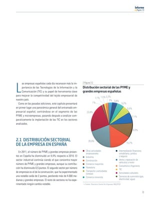 11




      as empresas españolas cada día reconocen más la im-     [ Figura 1 ]


L     portancia de las Tecnologías de la Información y la
      Comunicación (TIC) y su papel de herramienta clave
para mejorar la competitividad del tejido empresarial de
                                                              Distribución sectorial de las PYME y
                                                              grandes empresas españolas
                                                                            1,1% 1,5% 2,2%
nuestro país.                                                                            3% 3,8%
  Como en las pasadas ediciones, este capítulo presentará                 1%                                       5,2%
en primer lugar una panorámica general del entramado em-                                                                  5,5%
presarial español, centrándose en el segmento de las              23,8%
PYME y microempresas, pasando después a analizar com-                                                                            7,1%
parativamente la implantación de las TIC en los sectores
analizados.

                                                                                                                                  9,3%



2.1 DISTRIBUCIÓN SECTORIAL                                          20,9%
                                                                                                                          15,7%
DE LA EMPRESA EN ESPAÑA
   En 2011, el número de PYME y grandes empresas presen-         Otras actividades                            Intermediación ﬁnanciera,
                                                                 empresariales                                inmobiliaria, jurídica
tes en España ha disminuido un 4,4% respecto a 2010. El          Industria                                    y seguros
sector industrial continúa siendo el que concentra mayor         Construcción                                 Venta y reparación de
                                                                                                              vehículos a motor
número de PYME y grandes empresas, aunque su contribu-           Comercio mayorista
                                                                                                              Consultoría e Ingeniería
ción ha disminuido 0,5 puntos. El segundo sector por número      Hostelería
                                                                                                              TIC
de empresas es el de la construcción, que ha experimentado       Transporte y actividades
                                                                 conexas                                      Actividades culturales
una notable caída de 2 puntos, perdiendo más de 4.000 me-        Comercio minorista                           Servicios de suministro (gas,
dianas y grandes empresas. El resto de sectores no ha expe-                                                   electricidad, agua)
rimentado ningún cambio notable.                                Fuente: Directorio Central de Empresas INE(2010)



                                                                                                                                         11
 