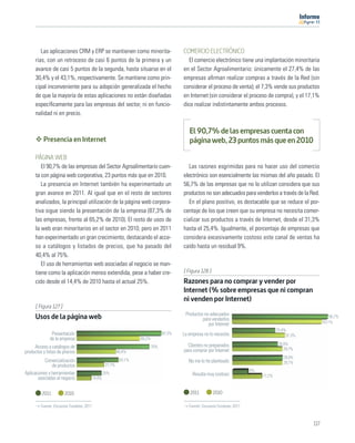 11




         Las aplicaciones CRM y ERP se mantienen como minorita-                           COMERCIO ELECTRÓNICO
      rias, con un retroceso de casi 6 puntos de la primera y un                            El comercio electrónico tiene una implantación minoritaria
      avance de casi 5 puntos de la segunda, hasta situarse en el                         en el Sector Agroalimentario: únicamente el 27,4% de las
      30,4% y el 43,1%, respectivamente. Se mantiene como prin-                           empresas aﬁrman realizar compras a través de la Red (sin
      cipal inconveniente para su adopción generalizada el hecho                          considerar el proceso de venta); el 7,3% vende sus productos
      de que la mayoría de estas aplicaciones no están diseñadas                          en Internet (sin considerar el proceso de compra), y el 17,1%
      especíﬁcamente para las empresas del sector, ni en funcio-                          dice realizar indistintamente ambos procesos.
      nalidad ni en precio.

                                                                                             El 90,7% de las empresas cuenta con
          Presencia en Internet                                                              página web, 23 puntos más que en 2010

      PÁGINA WEB
         El 90,7% de las empresas del Sector Agroalimentario cuen-                           Las razones esgrimidas para no hacer uso del comercio
      ta con página web corporativa, 23 puntos más que en 2010.                           electrónico son esencialmente las mismas del año pasado. El
         La presencia en Internet también ha experimentado un                             56,7% de las empresas que no lo utilizan considera que sus
      gran avance en 2011. Al igual que en el resto de sectores                           productos no son adecuados para venderlos a través de la Red.
      analizados, la principal utilización de la página web corpora-                         En el plano positivo, es destacable que se reduce el por-
      tiva sigue siendo la presentación de la empresa (87,3% de                           centaje de los que creen que su empresa no necesita comer-
      las empresas, frente al 65,2% de 2010). El resto de usos de                         cializar sus productos a través de Internet, desde el 31,3%
      la web eran minoritarios en el sector en 2010, pero en 2011                         hasta el 25,4%. Igualmente, el porcentaje de empresas que
      han experimentado un gran crecimiento, destacando el acce-                          considera excesivamente costoso este canal de ventas ha
      so a catálogos y listados de precios, que ha pasado del                             caído hasta un residual 9%.
      40,4% al 75%.
         El uso de herramientas web asociadas al negocio se man-
      tiene como la aplicación menos extendida, pese a haber cre-                         [ Figura 128 ]
      cido desde el 14,4% de 2010 hasta el actual 25%.                                    Razones para no comprar y vender por
                                                                                          Internet (% sobre empresas que ni compran
                                                                                          ni venden por Internet)
      [ Figura 127 ]
                                                                                           Productos no adecuados
      Usos de la página web                                                                         para venderlos
                                                                                                                                                                  56,7%
                                                                                                                                                              53,1%
                                                                                                       por Internet
                                                                                                                                           25,4%
               Presentación                                                       87,3%   La empresa no lo necesita                             31,3%
              de la empresa                                         65,2%
                                                                                            Clientes no preparados                          26,9%
     Acceso a catálogos de                                                  75%
                                                                                                                                               29,7%
productos y listas de precios                              40,4%                          para comprar por Internet
                                                                                                                                              29,9%
           Comercialización                                 43,1%                            No me lo he planteado                            29,7%
               de productos                        27,7%
                                                                                                                              9%
Aplicaciones y herramientas                       25%                                          Resulta muy costoso                 17,2%
       asociadas al negocio               14,4%


         2011          2010                                                                  2011          2010

         Fuente: Encuesta Fundetec 2011                                                      Fuente: Encuesta Fundetec 2011



                                                                                                                                                        117
 