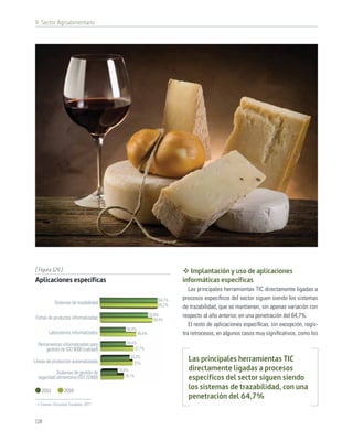 9. Sector Agroalimentario




[ Figura 129 ]                                                            Implantación y uso de aplicaciones
Aplicaciones específicas                                               informáticas específicas
                                                                          Las principales herramientas TIC directamente ligadas a
                                                               64,7%   procesos especíﬁcos del sector siguen siendo los sistemas
           Sistemas de trazabilidad                            65,2%   de trazabilidad, que se mantienen, sin apenas variación con
 Fichas de productos informatizadas
                                                          53,9%        respecto al año anterior, en una penetración del 64,7%.
                                                             59,4%
                                                                          El resto de aplicaciones especíﬁcas, sin excepción, regis-
                                          28,4%
        Laboratorios informatizados               40,6%                tra retrocesos, en algunos casos muy signiﬁcativos, como los
  Herramientas informatizadas para        28,4%
      gestión de ISO 9000 (calidad)           37,7%
                                            33,3%
Líneas de producción automatizadas            37%
                                                                         Las principales herramientas TIC
            Sistemas de gestión de    18,6%                              directamente ligadas a procesos
                                          26,1%
  seguridad alimentaria (ISO 22000)                                      específicos del sector siguen siendo
    2011         2010
                                                                         los sistemas de trazabilidad, con una
                                                                         penetración del 64,7%
   Fuente: Encuesta Fundetec 2011



118
 
