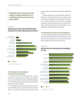 9. Sector Agroalimentario



                                                                                    para mantenerse en contacto con sus clientes representan
      El 84,8% de las empresas declara                                              el 75%.
      realizar trámites telemáticos con                                                Las redes sociales son una herramienta de creciente im-
      la Administración, 23 puntos más                                              portancia en el Sector Agroalimentario. Se aplican funda-
      que en 2010                                                                   mentalmente para mantener un contacto ﬂuido con los clien-
                                                                                    tes, y obtener valoraciones de los mismos. Las grandes
                                                                                    empresas se están dotando de la ﬁgura del community ma-
                                                                                    nager, y cada vez integran más las redes sociales en sus es-
   [ Figura 132 ]                                                                   trategias de marketing, ventas y comunicación.
   Utilización de servicios de la Administración
   electrónica (% sobre empresas que la utilizan)
                                                                                         Valoración de las soluciones tecnológicas
                                                                                       En el Sector Agroalimentario siguen manteniendo una ele-
      Participación en                                                              vada valoración las aplicaciones de contabilidad y factura-
licitaciones públicas           8,7%
                                                                                    ción, que incluso mejoran la ya muy alta nota que tenían en
            Obtención
                                       16,8%                                        2010, situándose ambas en 8,5 puntos sobre 10.
          de licencias
       Notiﬁcaciones                                          63%
          telemáticas
                                                                      74,6%
   Seguridad Social                                                       80,7%
                                                                                    [ Figura 133 ]

 Declaración y pago                                                      80,9%      Valoración de las herramientas tecnológicas
      de impuestos                                                      79%         (1 a 10)
                                                      50,9%
  Pagos telemáticos
        (tasas, etc.)                                               70,5%                                                                                          8,5
                                                                                           Facturación
     Presentación de                                 48%                                                                                                     8,2
solicitudes de ayuda                           39%
                                                                                                                                                                   8,5
                                                                                          Contabilidad
                                                                                                                                                            8,1

                                                                                          Sistemas de                                                        8,1
       2011         2010                                                                                                                                    8
                                                                                           trazabilidad
      Fuente: Encuesta Fundetec 2011                                              Fichas de productos                                                7,4
                                                                                       informatizadas                                                 7,5

                                                                                          Laboratorios                                   6,5
                                                                                       informatizados                                                 7,5

                                                                                     Automatización de                                          7,1
      Utilización de redes sociales                                               líneas de producción                                          7,1
   en los procesos de negocio                                                      Gestión de relación                                           7,2
      Únicamente el 27,5% de las empresas hace un uso fre-                          con clientes CRM                                            7,1

   cuente de las redes sociales para la gestión de su negocio,                                                                          6,4
                                                                                  Gestión de seguridad
                                                                                    (ISO 22000 y otras)                                        6,9
   con un avance de 0,8 puntos respecto a 2010. Adicionalmen-
                                                                                                                                         6,6
   te, sólo un 25,5% considera que estos servicios TIC aportan                      Gestión de calidad
                                                                                            (ISO 9000)                                         6,9
   mayor valor añadido al negocio.
      Entre las empresas que están presentes en las redes so-
                                                                                        2011         2010
   ciales, el 89,2% las utiliza para realizar acciones de marke-
   ting de sus productos, mientras que las que las utilizan                            Fuente: Encuesta Fundetec 2011



   120
 