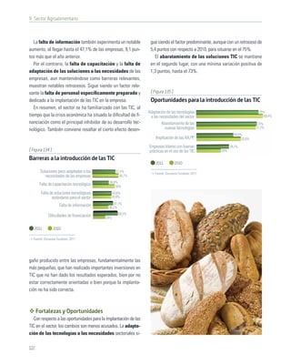 9. Sector Agroalimentario



   La falta de información también experimenta un notable         gue siendo el factor predominante, aunque con un retroceso de
aumento, al llegar hasta el 47,1% de las empresas, 9,1 pun-       5,4 puntos con respecto a 2010, para situarse en el 75%.
tos más que el año anterior.                                        El abaratamiento de las soluciones TIC se mantiene
   Por el contrario, la falta de capacitación y la falta de       en el segundo lugar, con una mínima variación positiva de
adaptación de las soluciones a las necesidades de las             1,3 puntos, hasta el 73%.
empresas, aun manteniéndose como barreras relevantes,
muestran notables retrocesos. Sigue siendo un factor rele-
vante la falta de personal especíﬁcamente preparado y             [ Figura 135 ]
dedicado a la implantación de las TIC en la empresa.              Oportunidades para la introducción de las TIC
   En resumen, el sector se ha familiarizado con las TIC, al
                                                                 Adaptación de las tecnologías                                75%
tiempo que la crisis económica ha situado la diﬁcultad de ﬁ-      a las necesidades del sector                                   80,4%
nanciación como el principal inhibidor de su desarrollo tec-             Abaratamiento de las                                 73%
nológico. También conviene resaltar el cierto efecto desen-                nuevas tecnologías                                71,7%
                                                                                                                44,6%
                                                                     Implicación de las AA.PP.                       53,6%

                                                                 Empresas líderes con buenas                  39,2%
[ Figura 134 ]                                                   prácticas en el uso de las TIC         29%

Barreras a la introducción de las TIC
                                                                     2011          2010

       Soluciones poco adaptadas a las             51,5%
                                                                     Fuente: Encuesta Fundetec 2011
          necesidades de las empresas                58,7%
                                            36,8%
       Falta de capacitación tecnológica        50%
        Falta de soluciones tecnológicas         43,6%
               estándares para el sector         42,8%

                    Falta de información        47,1%
                                            36,2%
                                                    58,3%
            Diﬁcultades de ﬁnanciación     29%


   2011          2010

  Fuente: Encuesta Fundetec 2011




gaño producido entre las empresas, fundamentalmente las
más pequeñas, que han realizado importantes inversiones en
TIC que no han dado los resultados esperados, bien por no
estar correctamente orientadas o bien porque la implanta-
ción no ha sido correcta.



      Fortalezas y Oportunidades
  Con respecto a las oportunidades para la implantación de las
TIC en el sector, los cambios son menos acusados. La adapta-
ción de las tecnologías a las necesidades sectoriales si-

122
 