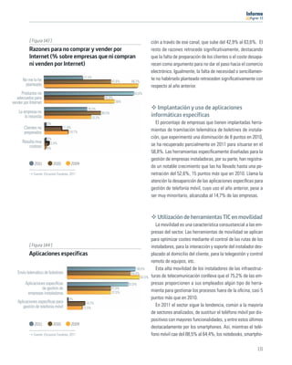 11




           [ Figura 143 ]                                                                   ción a través de ese canal, que sube del 42,9% al 63,6%. El
           Razones para no comprar y vender por                                             resto de razones retrocede signiﬁcativamente, destacando
           Internet (% sobre empresas que ni compran                                        que la falta de preparación de los clientes o el coste desapa-
           ni venden por Internet)                                                          recen como argumento para no dar el paso hacia el comercio
                                                                                            electrónico. Igualmente, la falta de necesidad o sencillamen-
                                               27,3%                                        te no habérselo planteado retroceden signiﬁcativamente con
      No me lo he                                                   47,6%    66,7%
       planteado                                                                            respecto al año anterior.
     Productos no                                                              63,6%
   adecuados para                                            42,9%
vender por Internet                                                   50%

                                                  30,3%                                        Implantación y uso de aplicaciones
    La empresa no                                           40,5%
        lo necesita                                 33,3%
                                                                                            informáticas específicas
                      0%                                                                       El porcentaje de empresas que tienen implantadas herra-
       Clientes no                 11,9%
                                                                                            mientas de tramitación telemática de boletines de instala-
       preparados                      16,7%
                      0%                                                                    ción, que experimentó una disminución de 8 puntos en 2010,
      Resulta muy       2,4%
          costoso                                                                           se ha recuperado parcialmente en 2011 para situarse en el
                      0%
                                                                                            58,8%. Las herramientas especíﬁcamente diseñadas para la
                                                                                            gestión de empresas instaladoras, por su parte, han registra-
              2011          2010       2009
                                                                                            do un notable crecimiento que las ha llevado hasta una pe-
             Fuente: Encuesta Fundetec 2011                                                 netración del 52,6%, 15 puntos más que en 2010. Llama la
                                                                                            atención la desaparición de las aplicaciones especíﬁcas para
                                                                                            gestión de telefonía móvil, cuyo uso el año anterior, pese a
                                                                                            ser muy minoritario, alcanzaba al 14,7% de las empresas.



                                                                                               Utilización de herramientas TIC en movilidad
                                                                                              La movilidad es una característica consustancial a las em-
                                                                                            presas del sector. Las herramientas de movilidad se aplican
                                                                                            para optimizar costes mediante el control de las rutas de los
          [ Figura 144 ]                                                                    instaladores, para la interacción y soporte del instalador des-
          Aplicaciones específicas                                                          plazado al domicilio del cliente, para la telegestión y control
                                                                                            remoto de equipos, etc.
                                                                                 58,8%        Esta alta movilidad de los instaladores de las infraestruc-
   Envío telemático de boletines                                             54,4%
                                                                                    62,5%   turas de telecomunicación conlleva que el 75,2% de las em-
        Aplicaciones especíﬁcas                                             52,6%           presas proporcionen a sus empleados algún tipo de herra-
                  de gestión de                                     37,5%
         empresas instaladoras                                      37,5%                   mienta para gestionar los procesos fuera de la oﬁcina, casi 5
                                      0%                                                    puntos más que en 2010.
   Aplicaciones especíﬁcas para                  14,7%
      gestión de telefonía móvil               12,5%
                                                                                              En 2011 el sector sigue la tendencia, común a la mayoría
                                                                                            de sectores analizados, de sustituir el teléfono móvil por dis-
                                                                                            positivos con mayores funcionalidades, y entre estos últimos
              2011          2010       2009
                                                                                            destacadamente por los smartphones. Así, mientras el telé-
             Fuente: Encuesta Fundetec 2011                                                 fono móvil cae del 88,5% al 64,4%, los notebooks, smartpho-

                                                                                                                                                        131
 