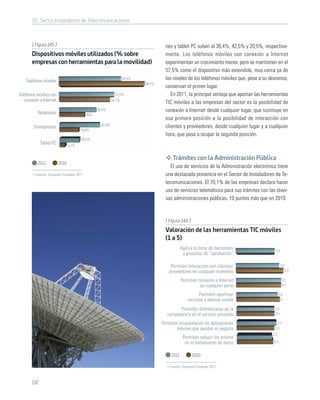 10. Sector Instaladores de Telecomunicaciones



       [ Figura 145 ]                                                              nes y tablet PC suben al 38,4%, 42,5% y 20,5%, respectiva-
       Dispositivos móviles utilizados (% sobre                                    mente. Los teléfonos móviles con conexión a Internet
       empresas con herramientas para la movilidad)                                experimentan un crecimiento menor, pero se mantienen en el
                                                                                   57,5% como el dispositivo más extendido, muy cerca ya de
    Teléfonos móviles
                                                                 64,4%             los niveles de los teléfonos móviles que, pese a su descenso,
                                                                         88,5%
                                                                                   conservan el primer lugar.
Teléfonos móviles con                                         57,5%                   En 2011, la principal ventaja que aportan las herramientas
   conexión a Internet                                     53,1%
                                                                                   TIC móviles a las empresas del sector es la posibilidad de
           Notebooks
                                                 38,4%                             conexión a Internet desde cualquier lugar, que sustituye en
                                           26%
                                                                                   esa primera posición a la posibilidad de interacción con
                                                   42,5%                           clientes y proveedores, desde cualquier lugar y a cualquier
        Smartphones
                                       19,8%
                                                                                   hora, que pasa a ocupar la segunda posición.
                                       20,5%
             Tablet-PC          5,2%


                                                                                       Trámites con la Administración Pública
           2011          2010
                                                                                     El uso de servicios de la Administración electrónica tiene
          Fuente: Encuesta Fundetec 2011                                           una destacada presencia en el Sector de Instaladores de Te-
                                                                                   lecomunicaciones. El 70,1% de las empresas declara hacer
                                                                                   uso de servicios telemáticos para sus trámites con las diver-
                                                                                   sas administraciones públicas, 10 puntos más que en 2010.


                                                                                   [ Figura 146 ]
                                                                                   Valoración de las herramientas TIC móviles
                                                                                   (1 a 5)
                                                                                             Agiliza la toma de decisiones                3,5
                                                                                              y procesos de “aprobación”

                                                                                     Permiten interacción con clientes/                        3,9
                                                                                    proveedores en cualquier momento                                 4,3

                                                                                             Permiten conexión a Internet                        4,1
                                                                                                       en cualquier parte                        4,1

                                                                                                       Permiten optimizar                     3,8
                                                                                                 recursos y ahorrar costes                      4

                                                                                          Permiten diferenciarse de la                   3,5
                                                                                    competencia en el servicio prestado                  3,5

                                                                                 Permiten incorporación de aplicaciones                    3,7
                                                                                         móviles que ayudan al negocio                   3,5
                                                                                                                                        3,3
                                                                                              Permiten reducir los errores
                                                                                               en el tratamiento de datos               3,4


                                                                                      2011          2010

                                                                                     Fuente: Encuesta Fundetec 2011



       132
 