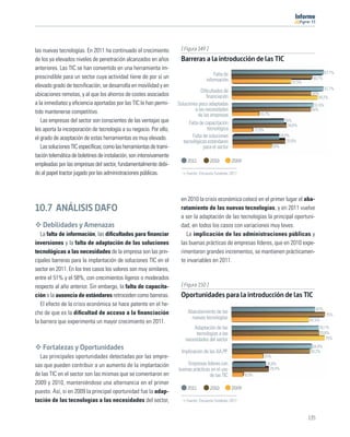 11




las nuevas tecnologías. En 2011 ha continuado el crecimiento          [ Figura 149 ]
de los ya elevados niveles de penetración alcanzados en años          Barreras a la introducción de las TIC
anteriores. Las TIC se han convertido en una herramienta im-
                                                                                        Falta de                                                                57,7%
prescindible para un sector cuya actividad tiene de por sí un                       información                                                       50,7%
                                                                                                                                            37,5%
elevado grado de tecniﬁcación, se desarrolla en movilidad y en                                                                                              57,7%
                                                                                 Diﬁcultades de                                                      50%
ubicaciones remotas, y al que los ahorros de costes asociados                       ﬁnanciación                                                         54,2%
a la inmediatez y eﬁciencia aportadas por las TIC le han permi-     Soluciones poco adaptadas                                                         51,5%
tido mantenerse competitivo.                                                  a las necesidades                                                      50%
                                                                               de las empresas                      16,7%
   Las empresas del sector son conscientes de las ventajas que            Falta de capacitación                                         33%
                                                                                                                                          34,6%
les aporta la incorporación de tecnología a su negocio. Por ello,                    tecnológica                  12,5%
el grado de aceptación de estas herramientas es muy elevado.                Falta de soluciones                                       29,9%
                                                                       tecnológicas estándares                                            33,8%
   Las soluciones TIC especíﬁcas, como las herramientas de trami-                  para el sector                               25%

tación telemática de boletines de instalación, son intensivamente
                                                                         2011          2010         2009
empleadas por las empresas del sector, fundamentalmente debi-
do al papel tractor jugado por las administraciones públicas.            Fuente: Encuesta Fundetec 2011




                                                                      en 2010 la crisis económica colocó en el primer lugar el aba-
10.7 ANÁLISIS DAFO                                                    ratamiento de las nuevas tecnologías, y en 2011 vuelve
                                                                      a ser la adaptación de las tecnologías la principal oportuni-
   Debilidades y Amenazas                                             dad, en todos los casos con variaciones muy leves.
   La falta de información, las diﬁcultades para ﬁnanciar                La implicación de las administraciones públicas y
inversiones y la falta de adaptación de las soluciones                las buenas prácticas de empresas líderes, que en 2010 expe-
tecnológicas a las necesidades de la empresa son las prin-            rimentaron grandes incrementos, se mantienen prácticamen-
cipales barreras para la implantación de soluciones TIC en el         te invariables en 2011.
sector en 2011. En los tres casos los valores son muy similares,
entre el 51% y el 58%, con crecimientos ligeros o moderados
respecto al año anterior. Sin embargo, la falta de capacita-          [ Figura 150 ]
ción o la ausencia de estándares retroceden como barreras.            Oportunidades para la introducción de las TIC
   El efecto de la crisis económica se hace patente en el he-
                                                                                                                                                          67%
cho de que es la diﬁcultad de acceso a la ﬁnanciación                    Abaratamiento de las                                                                   75%
                                                                           nuevas tecnologías                                                       62,5%
la barrera que experimenta un mayor crecimiento en 2011.
                                                                            Adaptación de las                                                              70,1%
                                                                             tecnologías a las                                                             70,6%
                                                                        necesidades del sector                                                                 75%

   Fortalezas y Oportunidades                                         Implicación de las AA.PP.
                                                                                                                                                      64,9%
                                                                                                                                                     63,2%
  Las principales oportunidades detectadas por las empre-                                                                 25%

sas que pueden contribuir a un aumento de la implantación               Empresas líderes con                              26,8%
                                                                    buenas prácticas en el uso                              29,4%
de las TIC en el sector son las mismas que se comentaron en                         de las TIC             8,3%
2009 y 2010, manteniéndose una alternancia en el primer
                                                                         2011          2010         2009
puesto. Así, si en 2009 la principal oportunidad fue la adap-
tación de las tecnologías a las necesidades del sector,                  Fuente: Encuesta Fundetec 2011



                                                                                                                                                    135
 