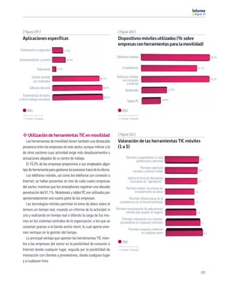 11




   [ Figura 159 ]                                                         [ Figura 160 ]
   Aplicaciones específicas                                               Dispositivos móviles utilizados (% sobre
                                                                          empresas con herramientas para la movilidad)
Señalización y seguridad             17,9%

                                                                         Teléfonos móviles                                                     75,2%
Instrumentación y control             22,5%


               Telemando      5,3%                                            Smartphones                                         61,1%


          Diseño asistido                                     84,1%
                                                                         Teléfonos móviles
                                                                              con conexión                                                     75,2%
           por ordenador
                                                                                 a Internet
        Cálculos técnicos                                       89,4%
                                                                                                                    27,4%
                                                                                Notebooks
   Tratamientos de textos                                        90,7%
y otros trabajos auxiliares                                                                                     20,4%
                                                                                  Tablet-PC

      2011                                                                    2011

     Fuente: Fundetec                                                        Fuente: Fundetec




       Utilización de herramientas TIC en movilidad                       [ Figura 161 ]
      Las herramientas de movilidad tienen también una destacada          Valoración de las herramientas TIC móviles
   presencia entre las empresas de este sector, aunque inferior a la      (1 a 5)
   de otros sectores cuya actividad exige más desplazamientos y
   actuaciones alejadas de su centro de trabajo.                                 Permiten compatibilizar la vida
                                                                                                                                   3,9
                                                                                         profesional y personal
      El 74,3% de las empresas proporciona a sus empleados algún
                                                                                              Permiten optimizar
   tipo de herramienta para gestionar los procesos fuera de la oﬁcina.                  recursos y ahorrar costes                 3,8
      Los teléfonos móviles, así como los teléfonos con conexión a
                                                                                   Agiliza la toma de decisiones
   Internet, se hallan presentes en tres de cada cuatro empresas                    y procesos de “aprobación”                    3,7

   del sector, mientras que los smartphones registran una elevada                Permiten reducir los errores en
   penetración del 61,1%. Notebooks y tablet PC son utilizados por                      el tratamiento de datos             3,4

   aproximadamente una cuarta parte de las empresas.                              Permiten diferenciarse de la
                                                                            competencia en el servicio prestado             3,4
      Las tecnologías móviles permiten la toma de datos sobre el
   terreno en tiempo real, creando un informe de la actividad in         Permiten incorporación de aplicaciones
                                                                                móviles que ayudan al negocio                 3,6
   situ y realizando en tiempo real o diferido la carga de los mis-
                                                                             Permiten interacción con clientes/
   mos en los sistemas centrales de la organización, a los que se           proveedores en cualquier momento                        4,1
   conectan gracias a la banda ancha móvil, lo cual aporta enor-
                                                                                     Permiten conexión a Internet
   mes ventajas en la gestión del tiempo.                                                      en cualquier parte                        4,4
      La principal ventaja que aportan las herramientas TIC móvi-
                                                                              2011
   les a las empresas del sector es la posibilidad de conexión a
   Internet desde cualquier lugar, seguida por la posibilidad de             Fuente: Fundetec

   interacción con clientes y proveedores, desde cualquier lugar
   y a cualquier hora.

                                                                                                                                    145
 
