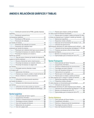 Anexos



ANEXO II. RELACIÓN DE GRÁFICOS Y TABLAS




[ Figura 1 ] Distribución sectorial de las PYME y grandes empresas                                           [ Figura 29 ] Razones para comprar y vender por Internet
españolas...............................................................................................11   (% sobre el total de empresas encuestadas) ......................................31
[ Figura 2 ] Distribución sectorial de las                                                                   [ Figura 30 ] Razones para no comprar y vender por Internet (% sobre
microempresas españolas ....................................................................12               el número de empresas que ni compran ni venden por Internet).......31
[ Figura 3 ] Contribución al PIB nacional ..............................................12                   [ Figura 31 ] Aplicaciones especíﬁcas..................................................32
[ Figura 4 ] Penetración del ordenador ..............................................                        [ Figura 32 ] Dispositivos móviles utilizados .......................................32
por tamaño de empresa........................................................................13              [ Figura 33 ] Valoración de las herramientas TIC móviles (1 a 5) .......33
[ Figura 5 ] Penetración del ordenador por sectores ...........................14                            [ Figura 34 ] Utilización de servicios de la
[ Figura 6 ] Penetración de la telefonía móvil                                                               Administración electrónica (% sobre empresas que la utilizan) ........34
empresarial por tamaño de empresa ...................................................14                      [ Figura 35 ] Valoración de las herramientas tecnológicas (1 a 10) ..34
[ Figura 7 ] Penetración de la telefonía móvil para voz por sectores 15                                      [ Figura 36 ] Empresas que piensan utilizar en breve nuevas
[ Figura 8 ] Porcentaje de empresas con conexión a Internet ...........15                                    soluciones tecnológicas........................................................................35
[ Figura 9 ] Porcentaje de empresas con conexión a                                                           [ Figura 37 ] Barreras a la introducción de las TIC ..............................36
Internet por sectores .............................................................................16        [ Figura 38 ] Oportunidades para la introducción de las TIC ..............37
[ Figura 10 ] Tipos de acceso a Internet por tamaño de empresas (%
respecto al total de empresas) .............................................................16
[ Figura 11 ] Accesos a Internet por sector y tipo de acceso ..............17                                Sector Transporte
[ Figura 12 ] Porcentaje de empresas con conexión a Internet ..........17                                    [ Figura 39 ] Datos generales del Sector Transporte ..........................40
[ Figura 13 ] Porcentaje de empresas con página web                                                          [ Figura 40 ] Equipamiento informático...............................................42
por sectores ...........................................................................................18   [ Figura 41 ] Servicios e infraestructuras de comunicaciones............43
[ Figura 14 ] Principales servicios ofrecidos a través                                                       [ Figura 42 ] Tecnologías de acceso a Internet ..................................43
de la página web ..................................................................................18        [ Figura 43 ] Usos más frecuentes de Internet ....................................44
[ Figura 15 ] Aplicaciones informáticas ...............................................19                    [ Figura 44 ] Aplicaciones de uso general...........................................44
[ Figura 16 ] Empresas que compran y venden a través de Internet ..20                                        [ Figura 45 ] Razones para no tener página web ................................45
[ Figura 17 ] Acceso a Internet vs. comercio electrónico                                                     [ Figura 46 ] Razones para no comprar y vender por Internet
por sectores ...........................................................................................21   (% sobre empresas que ni compran ni venden por Internet)..............46
[ Figura 18 ] Utilización de la Administración electrónica                                                   [ Figura 47 ] Aplicaciones especíﬁcas utilizadas ................................46
por tamaño de empresa........................................................................21              [ Figura 48 ] Dispositivos móviles utilizados
[ Figura 19 ] Utilización de la Administración electrónica                                                   (% sobre empresas con herramientas para la movilidad) ..................47
por sectores ...........................................................................................22   [ Figura 49 ] Utilización de servicios de la
[ Figura 20 ] Utilización de las redes sociales por sectores ...............22                               Administración electrónica (% sobre empresas que la utilizan) ........48
[ Figura 21 ] Comparativa sectorial de la adopción de tecnología .....23                                     [ Figura 50 ] Valoración de las herramientas tecnológicas (1 a 10)...49
                                                                                                             [ Figura 51 ] Barreras a la introducción de las TIC ..............................50
                                                                                                             [ Figura 52 ] Oportunidades para la introducción de las TIC .............50
Sector Logístico
[ Figura 22 ] Datos generales del Sector Logístico .............................26
[ Figura 23 ] Equipamiento informático ...............................................28                     Sector Hotelero
[ Figura 24 ] Servicios e infraestructuras de comunicaciones ...........28                                   [ Figura 53 ] Datos generales del Sector Hotelero..............................54
[ Figura 25 ] Tecnologías de acceso a Internet ...................................29                         [ Figura 54 ] Equipamiento informático ...............................................56
[ Figura 26 ] Usos más frecuentes de Internet ....................................29                         [ Figura 55 ] Servicios e infraestructuras de comunicaciones ...........56
[ Figura 27 ] Aplicaciones de uso general............................................30                      [ Figura 56 ] Tecnologías de acceso a Internet ..................................57
[ Figura 28 ] Usos de la página web ....................................................30                   [ Figura 57 ] Usos más frecuentes de Internet ....................................57


154
 
