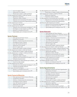 11




[ Figura 59 ] Usos de la página web ....................................................58    (% sobre empresas que no cuentan ella) ............................................87
[ Figura 58 ] Aplicaciones de uso general ...........................................58       [ Figura 96 ] Razones para no comprar y vender por Internet (porcentaje
[ Figura 60 ] Razones para comprar y vender por Internet                                      sobre empresas que ni compran ni venden por Internet) .......................87
(% sobre empresas que compran y venden por Internet) ...................59                    [ Figura 97 ] Aplicaciones especíﬁcas .................................................88
[ Figura 61 ] Aplicaciones especíﬁcas..................................................59     [ Figura 98 ] Dispositivos móviles utilizados
[ Figura 62 ] Dispositivos móviles utilizados .......................................60       (% sobre empresas con herramientas para la movilidad) ..................89
[ Figura 63 ] Valoración de las herramientas TIC móviles (1 a 5) .......60                    [ Figura 99 ] Valoración de las herramientas TIC móviles (1 a 5).......89
[ Figura 64 ] Utilización de servicios de la Administración electrónica                       [ Figura 100 ] Utilización de servicios de la Administración
(% sobre empresas que la utilizan) ......................................................61   electrónica (% sobre empresas que la utilizan) ..................................89
[ Figura 65 ] Usos de las redes sociales                                                      [ Figura 101 ] Valoración de las herramientas tecnológicas (1 a 10)...90
(% sobre empresas que las utilizan) ....................................................62    [ Figura 102 ] Barreras a la introducción de las TIC ............................92
[ Figura 66 ] Valoración de las herramientas tecnológicas (1 a 10)...62                       [ Figura 103 ] Oportunidades para la introducción de las TIC ............93
[ Figura 67 ] Tecnologías con mayor impacto en el último año ..........63
[ Figura 68 ] Barreras a la introducción de las TIC..............................64
[ Figura 69 ] Oportunidades para la introducción de las TIC ..............65                  Sector Artesanía
                                                                                              [ Figura 104 ] Datos generales del Sector Artesanía .........................96
                                                                                              [ Figura 105 ] Porcentaje de empresas en los subsectores artesanos ..96
Sector Turismo                                                                                [ Figura 106 ] Equipamiento informático .............................................99
[ Figura 70 ] Datos generales del Sector Turismo ...............................68            [ Figura 107 ] Servicios e infraestructuras de comunicaciones ..........99
[ Figura 71 ] Equipamiento informático ................................................70     [ Figura 108 ] Tecnologías de acceso a Internet ..............................100
[ Figura 72 ] Servicios e infraestructuras de comunicaciones ............71                   [ Figura 109 ] Usos más frecuentes de Internet................................100
[ Figura 73 ] Tecnologías de acceso a Internet ...................................71          [ Figura 110 ] Aplicaciones de uso general .......................................101
[ Figura 74 ] Usos más frecuentes de Internet ....................................72          [ Figura 111 ] Usos de la página web.................................................101
[ Figura 75 ] Aplicaciones de uso general ...........................................72       [ Figura 112 ] Razones para comprar y vender por Internet
[ Figura 76 ] Usos de la página web.....................................................73    (% sobre empresas que compran y venden por Internet) .................102
[ Figura 77 ] Razones para comprar y vender por Internet                                      [ Figura 113 ] Razones para no comprar y vender por Internet (% sobre
(% sobre empresas que compran y venden por Internet) ...................73                    el número de empresas que ni compran ni venden por Internet) ......103
[ Figura 78 ] Razones para no comprar y vender por Internet                                   [ Figura 114 ] Aplicaciones especíﬁcas..............................................103
(% sobre empresas que ni compran ni venden por Internet)..............74                      [ Figura 115 ] Dispositivos móviles utilizados ...................................104
[ Figura 79 ] Aplicaciones especíﬁcas .................................................74     [ Figura 116 ] Valoración de las herramientas TIC móviles ..............104
[ Figura 80 ] Dispositivos móviles utilizados .......................................75       [ Figura 117 ] Utilización de servicios de la Administración
[ Figura 81 ] Valoración de las herramientas TIC móviles (1 a 5) .......75                    electrónica (% sobre empresas que la utilizan) ................................105
[ Figura 82 ] Utilización de servicios de la                                                  [ Figura 118 ] Valoración de las herramientas
Administración electrónica (% sobre empresas que la utilizan) ........76                      tecnológicas aplicadas al sector (1 a 10) ...........................................106
[ Figura 83 ] Usos de las redes sociales                                                      [ Figura 119 ] Barreras a la introducción de las TIC ..........................107
(% sobre empresas que las utilizan) ....................................................76    [ Figura 120 ] Oportunidades para la introducción de las TIC ..........107
[ Figura 84 ] Valoración de las herramientas tecnológicas (1 a 10)...77
[ Figura 85 ] Empresas que pretenden utilizar en
breve nuevas soluciones tecnológicas ................................................77       Sector Agroalimentario
[ Figura 86 ] Barreras a la introducción de las TIC..............................79           [ Figura 121 ] Magnitudes económicas del Sector Agroalimentario . 112
[ Figura 87 ] Oportunidades para la introducción de las TIC ..............79                  [ Figura 122 ] Equipamiento informático ...........................................114
                                                                                              [ Figura 124 ] Servicios e infraestructuras de comunicaciones........115
                                                                                              [ Figura 123 ] Tecnologías de acceso a Internet ...............................115
Sector Comercio Minorista                                                                     [ Figura 125 ] Usos más frecuentes de Internet ................................116
[ Figura 88 ] Datos generales del Sector Comercio Minorista...........82                      [ Figura 126 ] Aplicaciones de uso general .......................................116
[ Figura 89 ] Equipamiento informático ...............................................83      [ Figura 127 ] Usos de la página web.................................................117
[ Figura 90 ] Servicios e infraestructuras de comunicaciones ...........84                    [ Figura 128 ] Razones para no comprar y vender por Internet
[ Figura 91 ] Tecnologías de acceso a Internet ...................................85          (% sobre empresas que ni compran ni venden por Internet)............117
[ Figura 92 ] Usos más frecuentes de Internet ....................................85          [ Figura 129 ] Aplicaciones especíﬁcas .............................................118
[ Figura 93 ] Aplicaciones de uso general ...........................................86       [ Figura 130 ] Dispositivos móviles utilizados
[ Figura 94 ] Usos de la página web ....................................................86    (% sobre empresas con herramientas para la movilidad) ................119
[ Figura 95 ] Razones para no tener página web                                                [ Figura 131 ] Valoración de las herramientas TIC móviles (1 a 5) ...119



                                                                                                                                                                                  155
 