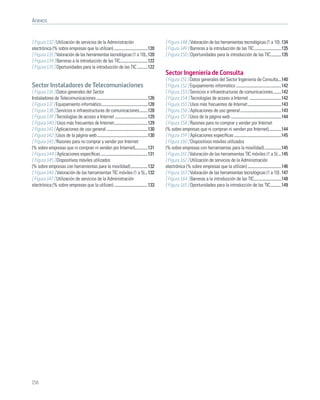 Anexos


[ Figura 132 ] Utilización de servicios de la Administración                               [ Figura 148 ] Valoración de las herramientas tecnológicas (1 a 10) .134
electrónica (% sobre empresas que la utilizan) ................................120         [ Figura 149 ] Barreras a la introducción de las TIC ..........................135
[ Figura 133 ] Valoración de las herramientas tecnológicas (1 a 10) ..120                  [ Figura 150 ] Oportunidades para la introducción de las TIC ..........135
[ Figura 134 ] Barreras a la introducción de las TIC ..........................122
[ Figura 135 ] Oportunidades para la introducción de las TIC ..........122
                                                                                           Sector Ingeniería de Consulta
                                                                                           [ Figura 151 ] Datos generales del Sector Ingeniería de Consulta...140
Sector Instaladores de Telecomuniaciones                                                   [ Figura 152 ] Equipamiento informático ...........................................142
[ Figura 136 ] Datos generales del Sector                                                  [ Figura 153 ] Servicios e infraestructuras de comunicaciones........142
Instaladores de Telecomunicaciones .................................................126    [ Figura 154 ] Tecnologías de acceso a Internet ..............................142
[ Figura 137 ] Equipamiento informático............................................128     [ Figura 155 ] Usos más frecuentes de Internet ................................143
[ Figura 138 ] Servicios e infraestructuras de comunicaciones........128                   [ Figura 156 ] Aplicaciones de uso general .......................................143
[ Figura 139 ] Tecnologías de acceso a Internet ...............................129         [ Figura 157 ] Usos de la página web ................................................144
[ Figura 140 ] Usos más frecuentes de Internet................................129          [ Figura 158 ] Razones para no comprar y vender por Internet
[ Figura 141 ] Aplicaciones de uso general .......................................130      (% sobre empresas que ni compran ni venden por Internet)............144
[ Figura 142 ] Usos de la página web ................................................130   [ Figura 159 ] Aplicaciones especíﬁcas .............................................145
[ Figura 143 ] Razones para no comprar y vender por Internet                               [ Figura 160 ] Dispositivos móviles utilizados
(% sobre empresas que ni compran ni venden por Internet)............131                    (% sobre empresas con herramientas para la movilidad) ................145
[ Figura 144 ] Aplicaciones especíﬁcas .............................................131    [ Figura 161 ] Valoración de las herramientas TIC móviles (1 a 5) ...145
[ Figura 145 ] Dispositivos móviles utilizados                                             [ Figura 162 ] Utilización de servicios de la Administración
(% sobre empresas con herramientas para la movilidad) ................132                  electrónica (% sobre empresas que la utilizan) ................................146
[ Figura 146 ] Valoración de las herramientas TIC móviles (1 a 5)...132                    [ Figura 163 ] Valoración de las herramientas tecnológicas (1 a 10) . 147
[ Figura 147 ] Utilización de servicios de la Administración                               [ Figura 164 ] Barreras a la introducción de las TIC..........................148
electrónica (% sobre empresas que la utilizan) ................................133         [ Figura 165 ] Oportunidades para la introducción de las TIC ..........149




156
 