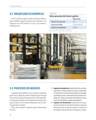 3. Sector Logístico



                                                                 [ Figura 22 ]
3.2 MAGNITUDES ECONÓMICAS
                                                                 Datos generales del Sector Logístico
  En 2011 el Sector Logístico estaba formado por 200 em-                                                              Magnitudes
presas (PYME y grandes empresas) que alcanzaron una                 Número de empresas                                200
facturación de 3.475 millones de euros y dio empleo a
                                                                    Facturación 2010                                  3.475 millones €
22.000 personas.
                                                                    Número de empleados                               22.000
                                                                 Fuente: DBK (2011) “Estudio Operadores Logísticos”




3.3 PROCESOS DE NEGOCIO                                                  Logística de producción: realizada dentro de una misma
                                                                         organización. Involucra todos los procesos relacionados
   La logística puede deﬁnirse como el proceso integral de               con la producción de bienes (transformación de materiales,
gestión de la cadena de suministro desde el punto de origen              ensamblaje de piezas, almacenamiento de productos ﬁna-
de la mercancía hasta el destinatario ﬁnal. El principal obje-           lizados, etc.). Puede ser realizada internamente por la orga-
tivo del proceso logístico es la entrega de la mercancía en el           nización o externalizada a agentes especializados.
lugar de destino, en el momento adecuado y con las máxi-                 Logística de distribución: relacionada con la ges-
mas garantías de calidad.                                                tión de la distribución de productos desde su origen de
   Dentro del concepto de logística pueden diferenciarse                 fabricación hasta el lugar de consumo. Involucra las
dos tipos:                                                               actividades de almacenamiento, transporte y entrega.

26
 