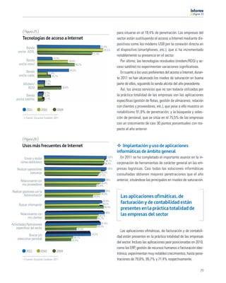 11




         [ Figura 25 ]                                                                     para situarse en el 18,4% de penetración. Las empresas del
         Tecnologías de acceso a Internet                                                  sector están sustituyendo el acceso a Internet mediante dis-
                                                                                           positivos como los módems USB por la conexión directa en
          Banda                                                               81,6%
     ancha ADSL                                                                  85,5%     el dispositivo (smartphones, etc.), que sí ha incrementado
                                                                      71,4%
                                                                                           notablemente su presencia en el sector.
                                    18,4%
           Banda                                    39,5%                                     Por último, las tecnologías residuales (modem/RDSI y ac-
      ancha móvil                                           48,2%
                                                                                           ceso satélite) no experimentan variaciones signiﬁcativas.
                                                    40,8%
           Banda                11,8%                                                         En cuanto a los usos preferentes del acceso a Internet, duran-
      ancha cable                  16,1%
                                                                                           te 2011 se han alcanzado los niveles de saturación en buena
                             8,2%
         Módem/              7,9%                                                          parte de ellos, siguiendo la senda alcista del año precedente.
           RDSI                             30,4%
                                                                                              Así, los únicos servicios que no son todavía utilizados por
                             6,1%
          Banda              5,3%                                                          la práctica totalidad de las empresas son las aplicaciones
   ancha satélite            7,1%
                                                                                           especíﬁcas (gestión de ﬂotas, gestión de almacenes, relación
                                                                                           con clientes y proveedores, etc.), que pese a ello muestra un
            2011         2010          2009
                                                                                           notabilísimo 91,8% de penetración; y la búsqueda y selec-
           Fuente: Encuesta Fundetec 2011                                                  ción de personal, que se sitúa en el 75,5% de las empresas
                                                                                           con un crecimiento de casi 30 puntos porcentuales con res-
                                                                                           pecto al año anterior.

        [ Figura 26 ]
        Usos más frecuentes de Internet                                                       Implantación y uso de aplicaciones
                                                                                           informáticas de ámbito general
          Enviar y recibir                                                         100%      En 2011 se ha completado el importante avance en la in-
       correo electrónico                                                        96,1%
                                                                                 96,4%     corporación de herramientas de carácter general en las em-
    Realizar operaciones                                                            100%   presas logísticas. Casi todas las soluciones informáticas
               bancarias                                                       90,8%
                                                                             87,5%         consultadas obtienen mayores penetraciones que el año
       Relacionarme con                                                          98%       anterior, situándose las principales en niveles de saturación.
                                                                             90,8%
        mis proveedores                                                  83,9%

Realizar gestiones con la                                                         98%
                                                                              90,8%
          Administración                                              78,6%                  Las aplicaciones ofimáticas, de
                                                                               93,9%
      Buscar información                                                       89,5%         facturación y de contabilidad están
                                                                                 96,4%
                                                                                             presentes en la práctica totalidad de
                                                                               98%
       Relacionarme con                                                   88,2%              las empresas del sector
             mis clientes                                                85,7%

Actividades/Aplicaciones                                                     91,8%
                                                                         85,5%
    especíﬁcas del sector                                    51,8%
                                                                                              Las aplicaciones oﬁmáticas, de facturación y de contabili-
             Buscar y/o                                              75,5%
                                                        46,1%                              dad están presentes en la práctica totalidad de las empresas
    seleccionar personal                              42,9%
                                                                                           del sector. Incluso las aplicaciones peor posicionadas en 2010,
                                                                                           como los ERP, gestión de recursos humanos o facturación elec-
            2011         2010          2009
                                                                                           trónica, experimentan muy notables crecimientos, hasta pene-
           Fuente: Encuesta Fundetec 2011                                                  traciones de 79,6%, 85,7% y 71,4% respectivamente.

                                                                                                                                                         29
 