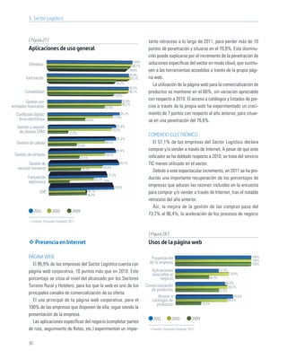3. Sector Logístico



           [ Figura 27 ]                                                                               tante retroceso a lo largo de 2011, para perder más de 10
           Aplicaciones de uso general                                                                 puntos de penetración y situarse en el 70,8%. Esta disminu-
                                                                                                       ción puede explicarse por el incremento de la penetración de
                                                                                               100%    soluciones especíﬁcas del sector en modo cloud, que sustitu-
           Oﬁmática                                                                           98,7%
                                                                                            94,6%      yen a las herramientas accedidas a través de la propia pági-
                                                                                            95,9%
         Facturación                                                                         97,4%     na web.
                                                                                 80,4%                    La utilización de la página web para la comercialización de
                                                                                            95,9%
        Contabilidad                                                                        96,1%      productos se mantiene en el 66%, sin variación apreciable
                                                                               78,6%
                                                                                       87,8%
                                                                                                       con respecto a 2010. El acceso a catálogos y listados de pre-
         Gestión con
                                                                                       88,2%
entidades ﬁnancieras                                                   67,9%                           cios a través de la propia web ha experimentado un creci-
   Certiﬁcado digital/                                                              85,7%              miento de 7 puntos con respecto al año anterior, para situar-
                                                                               77,6%
    ﬁrma electrónica                                    44,6%                                          se en una penetración del 76,6%.
   Gestión y relación                                                            81,6%
                                                                             76,3%
    de clientes CRM                     23,2%
                                                                                                       COMERCIO ELECTRÓNICO
                                                                                 81,6%
   Gestión de calidad                                                  68,4%                             El 57,1% de las empresas del Sector Logístico declara
                                                33,9%
                                                                                 81,6%                 comprar y/o vender a través de Internet. A pesar de que este
  Gestión de compras                                                   68,4%
                                                                                                       indicador se ha doblado respecto a 2010, se trata del servicio
                                                 37,5%
          Gestión de                                                               85,7%               TIC menos utilizado en el sector.
   recursos humanos                                                  65,8%
                                                  39,3%                                                  Debido a este espectacular incremento, en 2011 se ha pro-
                                                                         71,4%
          Facturación                                           55,3% 25%                              ducido una importante recuperación de los porcentajes de
          electrónica
                                                                               79,6%
                                                                                                       empresas que aducen las razones incluidas en la encuesta
                   ERP                                  44,7%                                          para comprar y/o vender a través de Internet, tras el notable
                                                        46,4%
                                                                                                       retroceso del año anterior.
                                                                                                         Así, la mejora de la gestión de las compras pasa del
                2011        2010          2009
                                                                                                       73,7% al 96,4%; la aceleración de los procesos de negocio
              Fuente: Encuesta Fundetec 2011


                                                                                                       [ Figura 28 ]
                Presencia en Internet                                                                  Usos de la página web

           PÁGINA WEB                                                                                    Presentación                                                        100%
                                                                                                                                                                             100%
              El 95,9% de las empresas del Sector Logístico cuenta con                                  de la empresa                                                        100%

           página web corporativa, 10 puntos más que en 2010. Este                                       Aplicaciones                                    57,4%
                                                                                                         asociadas al                                             70,8%
           porcentaje se sitúa al nivel del alcanzado por los Sectores                                        negocio                            44,4%
                                                                                                                                                             66,0%
           Turismo Rural y Hotelero, para los que la web es uno de los                                Comercialización                                         69,2%
                                                                                                         de productos                                    57,8%
           principales canales de comercialización de su oferta.
                                                                                                             Acceso a                                                76,6%
              El uso principal de la página web corporativa, para el                                     catálogos de                                            69,2%
                                                                                                            productos                        33,3%
           100% de las empresas que disponen de ella, sigue siendo la
           presentación de la empresa.
                                                                                                          2011          2010          2009
              Las aplicaciones especíﬁcas del negocio (completar partes
           de ruta, seguimiento de ﬂotas, etc.) experimentan un impor-                                    Fuente: Encuesta Fundetec 2011



           30
 