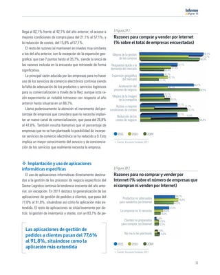 11




llega al 82,1% frente al 42,1% del año anterior; el acceso a     [ Figura 29 ]
mejores condiciones de compra pasa del 21,1% al 57,1%, y         Razones para comprar y vender por Internet
la reducción de costes, del 15,8% al 57,1%.                      (% sobre el total de empresas encuestadas)
   El resto de razones se mantienen en niveles muy similares
a los del año anterior, con la excepción de la expansión geo-   Mejora de la gestión                                                             96,4%
                                                                                                                                                73,7%
gráﬁca, que cae 7 puntos hasta el 35,7%, siendo la única de           de las compras                                                         90,9%

las razones incluida en la encuesta que retrocede de forma Respuesta rápida a la                                        57,1%
                                                               demanda del mercado                                47,4%
signiﬁcativa.                                                                                              36,4%
                                                                                                          35,7%
   La principal razón aducida por las empresas para no hacer Expansión geográﬁca                               42,1%
                                                                         del mercado                  27,3%
uso de los servicios de comercio electrónico continúa siendo
                                                                                                                                       82,1%
la falta de adecuación de los productos y servicios logísticos        Aceleración del                          42,1%
                                                                 proceso de negocio                                                         90,9%
para su comercialización a través de la Red, aunque esta ra-                                              35,7%
zón experimenta un notable retroceso con respecto al año        Mejora de la imagen                        36,8%
                                                                      de la compañía                             45,5%
anterior hasta situarse en un 66,7%.                                                                                   57,1%
                                                                   Acceso a mejores                                           21,1%
   Llama poderosamente la atención el incremento del por- condiciones de compra                                                  72,7%
centaje de empresas que considera que no necesita implan-                                                              57,1%
                                                                                                                               15,8%
                                                                    Reducción de los
tar un nuevo canal de comercialización, que pasa del 26,8%         costes de negocio                                                        90,9%

al 47,6%. También resulta llamativo que el porcentaje de
empresas que no se han planteado la posibilidad de incorpo-
                                                                     2011         2010           2009
rar servicios de comercio electrónico se ha reducido a 0. Esto
implica un mayor conocimiento del servicio y de conciencia-         Fuente: Encuesta Fundetec 2011

ción de los servicios que realmente necesita la empresa.



   Implantación y uso de aplicaciones
informáticas específicas                                                 [ Figura 30 ]
   El uso de aplicaciones informáticas directamente destina-             Razones para no comprar y vender por
das a la gestión de los procesos de negocio especíﬁcos del               Internet (% sobre el número de empresas que
Sector Logístico continúa la tendencia creciente del año ante-           ni compran ni venden por Internet)
rior, sin excepción. En 2011 destaca la generalización de las
aplicaciones de gestión de pedidos a clientes, que pasa del                    Productos no adecuados
                                                                                                                               66,7%
                                                                                                                                  76,8%
77,6% al 91,8%, situándose así como la aplicación más ex-                    para venderlos por Internet                      62,5%
tendida. El resto de aplicaciones se sitúa levemente por de-                                                               47,6%
                                                                              La empresa no lo necesita            26,8%
trás: la gestión de inventarios y stocks, con un 83,7% de pe-                                                    18,8%
                                                                                                              4,8%
                                                                                 Clientes no preparados         12,5%
                                                                               para comprar por Internet        12,5%

  Las aplicaciones de gestión de                                                                              8,9%
                                                                                   No me lo he planteado        15,6%
  pedidos a clientes pasan del 77,6%
  al 91,8%, situándose como la                                              2011         2010          2009
  aplicación más extendida
                                                                           Fuente: Encuesta Fundetec 2011



                                                                                                                                          31
 
