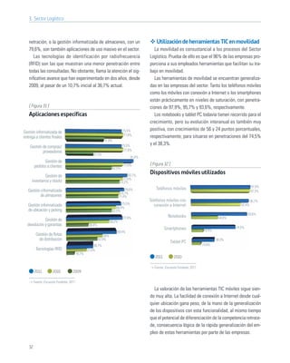 3. Sector Logístico



   netración, o la gestión informatizada de almacenes, con un                                   Utilización de herramientas TIC en movilidad
   79,6%, son también aplicaciones de uso masivo en el sector.                                 La movilidad es consustancial a los procesos del Sector
     Las tecnologías de identificación por radiofrecuencia                                  Logístico. Prueba de ello es que el 96% de las empresas pro-
   (RFID) son las que muestran una menor penetración entre                                  porciona a sus empleados herramientas que facilitan su tra-
   todas las consultadas. No obstante, llama la atención el sig-                            bajo en movilidad.
   niﬁcativo avance que han experimentado en dos años, desde                                   Las herramientas de movilidad se encuentran generaliza-
   2009, al pasar de un 10,7% inicial al 36,7% actual.                                      das en las empresas del sector. Tanto los teléfonos móviles
                                                                                            como los móviles con conexión a Internet o los smartphones
                                                                                            están prácticamente en niveles de saturación, con penetra-
   [ Figura 31 ]                                                                            ciones de 97,9%, 95,7% y 93,6%, respectivamente.
   Aplicaciones específicas                                                                    Los notebooks y tablet PC todavía tienen recorrido para el
                                                                                            crecimiento, pero su evolución interanual es también muy
                                                                              75,5%         positiva, con crecimientos de 56 y 24 puntos porcentuales,
Gestión informatizada de
                                                                               77,6%        respectivamente, para situarse en penetraciones del 74,5%
entrega a clientes ﬁnales
                                                             51,8%
                                                                              75,5%         y el 38,3%.
    Gestión de compras/
            proveedores                                                        77,6%
                                                     37,5%
                                                                                    91,8%
              Gestión de
        pedidos a clientes                                                     77,6%        [ Figura 32 ]
                                                                     62,5%
                                                                                  83,7%
                                                                                            Dispositivos móviles utilizados
              Gestión de
                                                                              77,6%
     inventarios y stocks                                                   73,2%
                                                                                                                                                            97,9%
   Gestión informatizada                                                        79,6%           Teléfonos móviles
                                                                                                                                                            97,3%
                                                                             73,7%
          de almacenes                                                      71,4%
                                                                                            Teléfonos móviles con                                           95,7%
   Gestión informatizada                                                    75,5%              conexión a Internet                                  82,4%
                                                                        68,4%
   de ubicación y picking                                            62,5%
                                                                                                                                                         93,6%
                                                                              77,6%                     Notebooks                        44,6%
             Gestión de                                             59,2%
  devolución y garantías                          30,4%
                                                                                                      Smartphones                                74,5%
                                                                        69,4%                                                   18,9%
          Gestión de ﬂotas                                    50%
            de distribución                               42,9%                                                                         38,3%
                                                                                                            Tablet-PC
                                                     36,7%                                                                     14,9%
         Tecnologías RFID                        27,6%
                                         10,7%
                                                                                               2011           2010

                                                                                              Fuente: Encuesta Fundetec 2011
        2011          2010          2009

        Fuente: Encuesta Fundetec 2011

                                                                                              La valoración de las herramientas TIC móviles sigue sien-
                                                                                            do muy alta. La facilidad de conexión a Internet desde cual-
                                                                                            quier ubicación gana peso, de la mano de la generalización
                                                                                            de los dispositivos con esta funcionalidad, al mismo tiempo
                                                                                            que el potencial de diferenciación de la competencia retroce-
                                                                                            de, consecuencia lógica de la rápida generalización del em-
                                                                                            pleo de estas herramientas por parte de las empresas.

   32
 