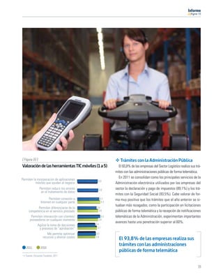11




[ Figura 33 ]                                                  Trámites con la Administración Pública
Valoración de las herramientas TIC móviles (1 a 5)             El 93,8% de las empresas del Sector Logístico realiza sus trá-
                                                            mites con las administraciones públicas de forma telemática.
                                                               En 2011 se consolidan como los principales servicios de la
Permiten la incorporacion de aplicaciones        3,8
           móviles que ayudan al negocio                    Administración electrónica utilizados por las empresas del
                Permiten reducir los errores      3,9       sector la declaración y pago de impuestos (89,1%) y los trá-
                 en el tratamiento de datos
                                                            mites con la Seguridad Social (93,5%). Cabe valorar de for-
                       Permiten conexión a           4,1    ma muy positiva que los trámites que el año anterior se si-
                 Internet en cualquier parte          4,3
                                                            tuaban más rezagados, como la participación en licitaciones
            Permiten diferenciarse de la        3,6
     competencia en el servicio prestado          3,9       públicas de forma telemática y la recepción de notiﬁcaciones
       Permiten interacción con clientes/          4,3      telemáticas de la Administración, experimentan importantes
      proveedores en cualquier momento           3,9
                                               3,4
                                                            avances hasta una penetración superior al 60%.
           Agiliza la toma de decisiones
             y procesos de “aprobación”          3,7

                   Me permite optimizar        3,5
                recursos y ahorrar costes      3,4
                                                              El 93,8% de las empresas realiza sus
                                                              trámites con las administraciones
   2011         2010
                                                              públicas de forma telemática
  Fuente: Encuesta Fundetec 2011



                                                                                                                          33
 