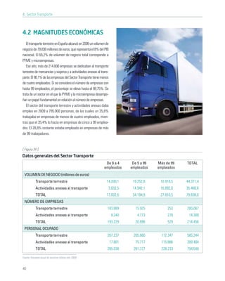 4. Sector Transporte



4.2 MAGNITUDES ECONÓMICAS
   El transporte terrestre en España alcanzó en 2009 un volumen de
negocio de 79.838 millones de euros, que representa el 8% del PIB
nacional. El 65,2% de volumen de negocio total corresponde a
PYME y microempresas.
   Ese año, más de 214.000 empresas se dedicaban al transporte
terrestre de mercancías y viajeros y a actividades anexas al trans-
porte. El 90,1% de las empresas del Sector Transporte tiene menos
de cuatro empleados. Si se considera el número de empresas con
hasta 99 empleados, el porcentaje se eleva hasta el 99,75%. Se
trata de un sector en el que la PYME y la microempresa desempe-
ñan un papel fundamental en relación al número de empresas.
   El sector del transporte terrestre y actividades anexas daba
empleo en 2009 a 795.000 personas, de las cuales un 35,8%
trabajaba en empresas de menos de cuatro empleados, mien-
tras que el 35,4% lo hacía en empresas de cinco a 99 emplea-
dos. El 28,8% restante estaba empleado en empresas de más
de 99 trabajadores.


[ Figura 39 ]
Datos generales del Sector Transporte
                                                                De 0 a 4        De 5 a 99   Más de 99   TOTAL
                                                               empleados       empleados    empleados
 VOLUMEN DE NEGOCIO (millones de euros)
            Transporte terrestre                                 14.200,1       19.252,8     10.918,5   44.371,4
            Actividades anexas al transporte                      3.632,5       14.942,1     16.892,0   35.466,6
            TOTAL                                                17.832,6       34.194,9     27.810,5   79.838,0
 NÚMERO DE EMPRESAS
            Transporte terrestre                                  183.889        15.925          253    200.067
            Actividades anexas al transporte                           9.340      4.773          276     14.389
            TOTAL                                                 193.229        20.698          529    214.456
 PERSONAL OCUPADO
            Transporte terrestre                                  267.237       205.660       112.347   585.244
            Actividades anexas al transporte                          17.801     75.717       115.886   209.404
            TOTAL                                                 285.038       281.377       228.233   794.648

Fuente: Encuesta anual de servicios (último año 2009)



40
 