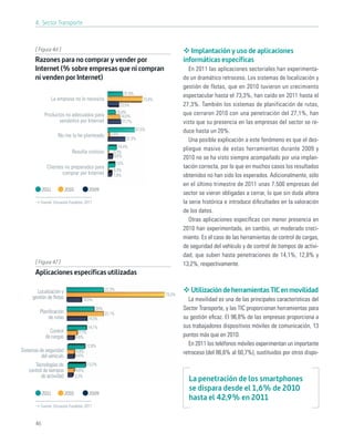 4. Sector Transporte



       [ Figura 46 ]                                                                           Implantación y uso de aplicaciones
       Razones para no comprar y vender por                                                 informáticas específicas
       Internet (% sobre empresas que ni compran                                               En 2011 las aplicaciones sectoriales han experimenta-
       ni venden por Internet)                                                              do un dramático retroceso. Los sistemas de localización y
                                                                                            gestión de flotas, que en 2010 tuvieron un crecimiento
                                                                 31,9%
                                                                                            espectacular hasta el 73,3%, han caído en 2011 hasta el
                   La empresa no lo necesita                                73,8%
                                                             23,5%                          27,3%. También los sistemas de planificación de rutas,
                                                           15,9%                            que cerraron 2010 con una penetración del 27,1%, han
             Productos no adecuados para                     24,9%
                    venderlos por Internet                    27,7%                         visto que su presencia en las empresas del sector se re-
                                                                         57,5%              duce hasta un 20%.
                      No me lo he planteado           2,6%
                                                                  37,3%                        Una posible explicación a este fenómeno es que el des-
                                                          18,4%
                            Resulta costoso            0,3%
                                                                                            pliegue masivo de estas herramientas durante 2009 y
                                                       9,6%                                 2010 no se ha visto siempre acompañado por una implan-
                                                           15%
              Clientes no preparados para                                                   tación correcta, por lo que en muchos casos los resultados
                                                       0,3%
                      comprar por Internet             7,8%                                 obtenidos no han sido los esperados. Adicionalmente, sólo
                                                                                            en el último trimestre de 2011 unas 7.500 empresas del
            2011         2010            2009
                                                                                            sector se vieron obligadas a cerrar, lo que sin duda altera
          Fuente: Encuesta Fundetec 2011                                                    la serie histórica e introduce diﬁcultades en la valoración
                                                                                            de los datos.
                                                                                               Otras aplicaciones especíﬁcas con menor presencia en
                                                                                            2010 han experimentado, en cambio, un moderado creci-
                                                                                            miento. Es el caso de las herramientas de control de cargas,
                                                                                            de seguridad del vehículo y de control de tiempos de activi-
                                                                                            dad, que suben hasta penetraciones de 14,1%, 12,8% y
       [ Figura 47 ]                                                                        13,2%, respectivamente.
       Aplicaciones específicas utilizadas

       Localización y                              27,3%
                                                                                    73,3%
                                                                                               Utilización de herramientas TIC en movilidad
     gestión de ﬂotas               10,5%                                                     La movilidad es una de las principales características del
                                             20%                                            Sector Transporte, y las TIC proporcionan herramientas para
         Planiﬁcación                              27,1%
             de rutas                    14,5%                                              su gestión eﬁcaz. El 96,8% de las empresas proporciona a
                                         14,1%                                              sus trabajadores dispositivos móviles de comunicación, 13
               Control            7,1%
             de cargas          4,6%                                                        puntos más que en 2010.
                                        12,8%                                                 En 2011 los teléfonos móviles experimentan un importante
Sistemas de seguridad           4,8%                                                        retroceso (del 86,6% al 60,7%), sustituidos por otros dispo-
          del vehículo          4,6%

       Tecnologías de                    13,2%
    control de tiempos           4,6%
          de actividad          3,3%
                                                                                              La penetración de los smartphones
                                                                                              se dispara desde el 1,6% de 2010
            2011         2010            2009
                                                                                              hasta el 42,9% en 2011
          Fuente: Encuesta Fundetec 2011



       46
 