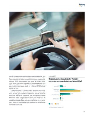 11




sitivos con mayores funcionalidades, como los tablet PC, que   [ Figura 48 ]
hacen aparición en las empresas del sector con una penetra-    Dispositivos móviles utilizados (% sobre
ción del 10,7%; los notebooks, que pasan del 0,3% al 3,6%;     empresas con herramientas para la movilidad)
y por último, y de forma espectacular, los smartphones, cuya
penetración se dispara desde el 1,6% de 2010 hasta el                     Tablet PC            10,7%
42,9% en 2011.
                                                                         Teléfonos                             60,7%
   Las herramientas TIC en movilidad obtienen una valora-                  móviles                                     86,6%

ción general extremadamente positiva por parte de las                                                  42,9%
empresas del Sector Transporte, que puntúan muy favora-             Smartphones          1,6%

blemente todas las posibles razones para hacer uso de                                     3,6%
                                                                         Notebooks
estas tecnologías. Esta valoración es lógica en un sector                               0,3%

para el que la movilidad es precisamente su seña funda-
                                                                  2011         2010
mental de identidad.
                                                                 Fuente: Encuesta Fundetec 2011



                                                                                                                               47
 