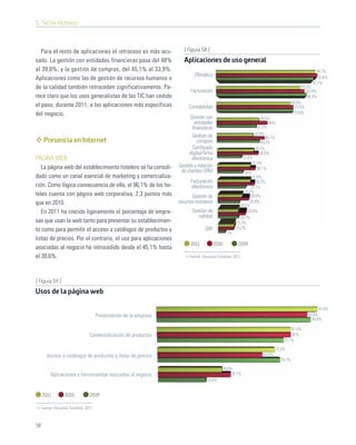5. Sector Hotelero



   Para el resto de aplicaciones el retroceso es más acu-                [ Figura 58 ]
sado. La gestión con entidades financieras pasa del 48%                  Aplicaciones de uso general
al 39,8%, y la gestión de compras, del 45,1% al 33,9%.                                                                                              94,7%
                                                                               Oﬁmática
Aplicaciones como las de gestión de recursos humanos o                                                                                               92,8%
                                                                                                                                                  91,1%
de la calidad también retroceden significativamente. Pa-                                                                                    79,2%
                                                                             Facturación                                                        82,8%
rece claro que los usos generalistas de las TIC han cedido                                                                                      84,9%
                                                                                                                                      69,9%
el paso, durante 2011, a las aplicaciones más específicas                   Contabilidad                                                72,5%
del negocio.                                                                                                                            72,6%
                                                                             Gestión con                        39,8%
                                                                               entidades                             48%
                                                                              ﬁnancieras                      37,2%

                                                                              Gestión de                    33,9%
                                                                                                                    45,1%
     Presencia en Internet                                                       compras                        40,2%
                                                                              Certiﬁcado                     34,7%
                                                                            digital/ﬁrma                        38,9%
PÁGINA WEB                                                                    electrónica            22,6%
                                                                                                           31,4%
   La página web del establecimiento hotelero se ha consoli-           Gestión y relación                     36,1%
                                                                        de clientes CRM               24%
dado como un canal esencial de marketing y comercializa-                                                   31,4%
                                                                     Facturación                             35,2%
ción. Como lógica consecuencia de ello, el 96,1% de los ho-           electrónica                         27,1%
                                                                                                      23,3%
teles cuenta con página web corporativa, 2,3 puntos más               Gestión de                          29,9%
que en 2010.                                                  recursos humanos                           20,9%
                                                                                                   19,5%
   En 2011 ha crecido ligeramente el porcentaje de empre-             Gestión de                        26,6%
                                                                          calidad                  20,1%
sas que usan la web tanto para presentar su establecimien-                                      15,3%
to como para permitir el acceso a catálogos de productos y                    ERP               15,2%
                                                                                          7%
listas de precios. Por el contrario, el uso para aplicaciones
                                                                     2011         2010           2009
asociadas al negocio ha retrocedido desde el 45,1% hasta
el 39,6%.                                                           Fuente: Encuesta Fundetec 2011




[ Figura 59 ]
Usos de la página web

                                                                                                                                                      97,8%
                                   Presentación de la empresa                                                                                   91,8%
                                                                                                                                                  93,9%

                                                                                                                                    81,9%
                              Comercialización de productos                                                                         82%
                                                                                                                                77,7%

                                                                                                                            72,2%
       Acceso a catálogos de productos y listas de precios                                                        64,8%
                                                                                                                              75,7%

                                                                                              39,6%
        Aplicaciones y herramientas asociadas al negocio                                           45,1%
                                                                                      29,6%


     2011       2010          2009

  Fuente: Encuesta Fundetec 2011



58
 