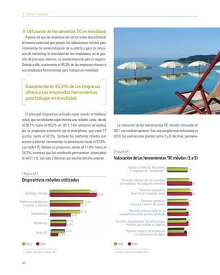 5. Sector Hotelero



      Utilización de herramientas TIC en movilidad
    A pesar de que las empresas del sector están descubriendo
 el enorme potencial que poseen las aplicaciones móviles para
 incrementar la comercialización de su oferta y para los proce-
 sos de marketing, la movilidad de sus empleados, en la ges-
 tión de procesos internos, no resulta esencial para el negocio.
 Debido a ello, únicamente el 45,3% de las empresas ofrecen a
 sus empleados herramientas para trabajar en movilidad.



      Únicamente el 45,3% de las empresas
      ofrece a sus empleados herramientas
      para trabajar en movilidad


    El principal dispositivo utilizado sigue siendo el teléfono
 móvil, que no obstante experimenta una notable caída, desde
 el 80,7% hasta el 69,2% en 2011. Este retroceso se explica                            La valoración de las herramientas TIC móviles retrocede en
 por su progresiva sustitución por el smartphone, que crece 17                       2011 con carácter general. Tras una acogida más entusiasta en
 puntos, hasta el 52,3%. También los teléfonos móviles con                           2010, las valoraciones pierden entre 2 y 6 décimas, permane-
 acceso a Internet incrementan su penetración hasta el 57,9%.
 Los tablet PC doblan su presencia, desde el 11,8% hasta el
 24,3%, mientras que los notebooks permanecen estancados                             [ Figura 63 ]
 en el 27,1%, tan sólo 2 décimas por encima del año anterior.                        Valoración de las herramientas TIC móviles (1 a 5)
                                                                                                 Agiliza la toma de decisiones
                                                                                                                                            3,8
                                                                                                  y procesos de “aprobación”
 [ Figura 62 ]
 Dispositivos móviles utilizados                                                           Permiten interacción con clientes/                4
                                                                                          proveedores en cualquier momento                        4,6

                                                                     69,2%                                 Permiten conexión a                  4,2
    Teléfonos móviles                                                        80,7%                   Internet en cualquier parte                   4,6

Teléfonos móviles con                                        57,9%                                           Permiten optimizar            3,8
   conexión a Internet                                   52,1%                                       recursos y ahorro de costes            4

                                                                                               Permiten diferenciarse de la               3,6
                                                         52,3%
         Smartphones                             35,3%                                   competencia en el servicio prestado                4
                                                                                                                                          3,6
             Notebooks
                                             27,1%                                    Permiten incorporación de aplicaciones
                                             26,9%                                            móviles que ayudan al negocio                 4
                                                                                                                                        3,2
              Tablet-PC
                                             24,3%                                             Permiten reducir los errores en             3,7
                                     11,8%                                                            el tratamiento de datos

      2011        2010                                                                  2011          2010

    Fuente: Encuesta Fundetec 2011                                                     Fuente: Encuesta Fundetec 2011



 60
 