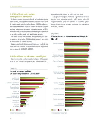 5. Sector Hotelero



         Utilización de redes sociales                                                     aunque continúan siendo, en todo caso, muy altas.
      en los procesos de negocio                                                             Las aplicaciones para marketing y gestión de reservas
        El Sector Hotelero sigue profundizando en la utilización de las                    son las mejor valoradas, con 8,3 y 8,5 puntos sobre 10,
      redes sociales, siendo predominantes los usos como nuevo canal                       respectivamente. En el otro extremo se sitúan las aplica-
      de marketing y de relación con los clientes. El 60,6% de las em-                     ciones de gestión de recursos humanos, con una valora-
      presas del sector declara hacer uso habitual de este servicio para                   ción de 6,4 puntos.
      gestionar sus procesos de negocio, tres puntos más que en 2010.
      Asimismo, un 57,6% de las empresas considera que su presencia
      en las redes sociales aporta valor añadido a su negocio.                             [ Figura 66 ]
        Las redes sociales son utilizadas, principalmente, para reali-                     Valoración de las herramientas tecnológicas
      zar acciones de marketing (89,5% de las empresas) y para estar                       (1 a 10)
      en contacto con los clientes (86,7%).                                                                                                                       8,5
        La comercialización de servicios hoteleros a través de las                            Gestión de reservas                                                    8,9
                                                                                                                                                                   8,7
      redes sociales también ha experimentado un importante
                                                                                                                                                                 8,3
      avance, pasando del 55,4% al 68,5%.                                                               Marketing                                                      8,8
                                                                                                                                                                 8,3

                                                                                                                                                                8,2
                                                                                              Gestión de precios,                                                  8,6
           Valoración de las soluciones tecnológicas                                        temporadas y ofertas                                                  8,5
         Las herramientas y soluciones tecnológicas utilizadas en                                                                                          7,8
      el sector son, con carácter general, peor valoradas en 2011,                            Check-in, Check-out                                                 8,5
                                                                                                                                                                  8,5

                                                                                                                                                            8
                                                                                                       Facturación                                              8,3
      [ Figura 65 ]                                                                                                                                              8,4

      Usos de las redes sociales                                                               Gestión de relación
                                                                                                                                                         7,9
                                                                                                                                                            8,3
      (% sobre empresas que las utilizan)                                                       con clientes CRM                                       7,6
                                                                                                                                                       7,7
            Marketing de                                                           89,5%              Contabilidad                                      7,9
           los productros                                                                                                                               7,9
                                                                                82,7%
                                                                                                                                                     7,4
Contacto e información                                                            86,7%        Servicios Preventa/                                   7,5
         a los clientes                                                         82%                      Postventa                             6,8
      Comercialización                                                  68,5%                                                                   7,1
      de los productos                                          55,4%                           Gestión de calidad                                   7,3
                                                                                                                                               6,8
             Análisis de                                    46,9%
                                                                                                                                                7,1
           competidores                             36,7%                                                                                        7,2
                                                                                              Gestión de compras
         Análisis de las                                   46,2%                                                                              6,9
tendencias del mercado                             33,1%                                                                                   6,5
                                                                                              Gestión de almacén                               7,1
           Contacto con                     21%
                                                                                                                                               7,1
            proveedores                   16,5%                                                                                           6,4
                                           18,9%                                                       Gestión de                           6,7
              Búsqueda                                                                          recursos humanos
             de personal          8,6%                                                                                                   6,2


           2011        2010                                                                   2011         2010          2009

         Fuente: Encuesta Fundetec 2011                                                      Fuente: Encuesta Fundetec 2011



      62
 