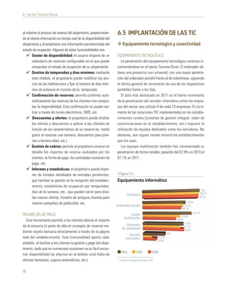 6. Sector Turismo Rural



al máximo el proceso de reserva del alojamiento, proporcionan-      6.5 IMPLANTACIÓN DE LAS TIC
do al cliente información en tiempo real de la disponibilidad del
alojamiento y al propietario una información pormenorizada del          Equipamiento tecnológico y conectividad
estado de ocupación. Algunas de estas funcionalidades son:
        Gestor de disponibilidad: el usuario dispone de un          EQUIPAMIENTO TECNOLÓGICO
       calendario de reservas conﬁgurable en el que puede              La penetración del equipamiento tecnológico continúa in-
       comprobar el estado de ocupación de su alojamiento.          crementándose en el sector Turismo Rural. El ordenador ob-
       Gestión de temporadas y días mínimos: mediante               tiene una presencia casi universal, con una mayor penetra-
       este módulo, el propietario puede modiﬁcar los pre-          ción del ordenador portátil frente al de sobremesa, siguiendo
       cios de las habitaciones y ﬁjar el número de días míni-      la tónica general de incremento de uso de los dispositivos
       mos de estancia en función de la temporada.                  portátiles frente a los ﬁjos.
       Conﬁrmación de reservas: permite conﬁrmar auto-                 El dato más destacado en 2011 es el fuerte incremento
       máticamente las reservas de los clientes tras compro-        de la penetración del servidor informático entre las empre-
       bar la disponibilidad. Esta conﬁrmación se puede rea-        sas del sector, que utilizan 4 de cada 10 empresas. El incre-
       lizar a través de correo electrónico, SMS, etc.              mento de las soluciones TIC implementadas en los estable-
        Descuentos y ofertas: el propietario puede diseñar          cimientos rurales (sistemas de gestión integral, redes de
       las ofertas y descuentos a aplicar a los clientes en         comunicaciones en el establecimiento, etc.) requiere la
       función de las características de su reserva (ej. noche      utilización de equipos dedicados como los servidores. No
       gratis al reservar una semana, descuentos para jóve-         obstante, aún siguen siendo minoría los establecimientos
       nes o tercera edad, etc.).                                   que los usan.
       Gestión de cobros: permite al propietario conocer en            Los equipos multifunción también han incrementado su
       detalle los importes de reserva realizados por los           penetración de forma notable, pasando del 67,9% en 2010 al
       clientes, la forma de pago, las cantidades restantes de      87,1% en 2011.
       pago, etc.
       Informes y estadísticas: el propietario puede dispo-
       ner de listados detallados de entradas pendientes,           [ Figura 71 ]
       que facilitan la gestión en la recepción del estableci-      Equipamiento informático
       miento, estadísticas de ocupación por temporadas,
                                                                                                                                              99,2
       días de la semana, etc., que pueden servir para dise-                                                                                 98,2%
                                                                            Ordenador
       ñar nuevas ofertas, listados de antiguos clientes para                                                                               97,2%

       realizar campañas de publicidad, etc.                                                                                    76,8%
                                                                    Ordenador portátil                                        72,7%
                                                                                                                            69,7%
                                                                                                                                        87,1%
PASARELAS DE PAGO                                                               Equipo
                                                                                                                            67,9%
                                                                          multifunción                                  59,8%
   Esta herramienta permite a los clientes abonar el importe
                                                                                                                               73,6%
de la estancia (o parte de ella en concepto de reserva) me-                Ordenador                                          67,7%
                                                                        de sobremesa                                           74,6%
diante tarjeta bancaria directamente a través de la página                                                       40,2
                                                                              Servidor
web del establecimiento. Esta funcionalidad aporta valor                   informático                   15,5%
                                                                                                        23,8%
añadido, al facilitar a los clientes la gestión y pago del aloja-
miento, dado que en numerosas ocasiones no es fácil encon-
                                                                       2011          2010          2009
trar disponibilidad de efectivo en el ámbito rural (falta de
oﬁcinas bancarias, cajeros automáticos, etc.).                         Fuente: Encuesta Fundetec 2011



70
 