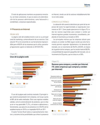 11




        El resto de aplicaciones mantiene una presencia minorita-                      en Internet, siendo uno de los sectores indudablemente líde-
     ria, con leves variaciones, lo que se asocia a la externaliza-                    res en este campo.
     ción de los procesos administrativos, como facturación o
     contabilidad, a empresas especializadas.                                          COMERCIO ELECTRÓNICO
                                                                                          La valoración del comercio electrónico por parte de las em-
                                                                                       presas del sector ha experimentado un espectacular creci-
         Presencia en Internet                                                         miento en 2011. Como puede apreciarse en la ﬁgura 79, to-
                                                                                       das las razones esgrimidas para comprar o vender por
     PÁGINA WEB                                                                        Internet registran grandes incrementos, consolidando y am-
        La página web del establecimiento rural es su principal                        pliando el movimiento ya iniciado en 2010.
     canal de marketing y comercialización de sus servicios. Esta                         Los principales motivos que las empresas aducen para
     solución TIC se ha convertido en una herramienta imprescin-                       comprar y/o vender vía Web siguen siendo que esta herra-
     dible para el 88,9% de las empresas que la utiliza, porcenta-                     mienta permite responder rápidamente a la demanda del
     je ligeramente superior al obtenido en 2010 (87,9%).                              mercado, con un crecimiento del 46,4% al 64,8%; la mejora
                                                                                       de la gestión de las compras, que ha crecido hasta el 60,9%;
                                                                                       y la posibilidad de expansión geográﬁca del mercado, con un
     [ Figura 76 ]                                                                     incremento de 20 puntos, que se sitúa en un 59%.
     Usos de la página web

                                                                                86%    [ Figura 77 ]
              Presentación                                                     84,5%
             de la empresa                                                    83,3%    Razones para comprar y vender por Internet
          Comercialización
                                                                      71,2%            (% sobre empresas que compran y venden
                                                                  63,3%
             de productos                                    52,9%                     por Internet)
       Acceso a catálogos                                     55%
                                                             43,5%
            de productos                                     53,9%                                                                                                        64,8%
                                                     40,4%
Aplicaciones y herramientas                                                                                                                            46,4%
                                             26,4%
       asociadas al negocio                22%
                                                                                                                               24,3%
                                                                                                                                                                     60,9%
                                                                                                                                                    44%
                                                                                                                                                 41,4%
        2011          2010          2009
                                                                                                                                                                    59%
                                                                                                                                              38,8%
        Fuente: Encuesta Fundetec 2011                                                                                      19,4%
                                                                                                                                                           52,8%
                                                                                                                                         33,2%
                                                                                                                                25,7%
                                                                                                                                                   44,3%
        El uso de la página web continúa creciendo. El principal si-                                                                  28,6%
                                                                                                                                     27,5%
     gue siendo la presentación de la empresa, con la que cuenta
                                                                                                                                                 41%
     el 86% de las webs analizadas. Otros usos registran notables                                                               26,2%
                                                                                                                               24,3%
     subidas, como la comercialización de productos, que se sitúa                                                                                40,7%
     ya en un muy apreciable 71,2%, y el acceso a aplicaciones y                                                                     23,6%
                                                                                                                                    27%
     herramientas, que pasa de una presencia en el 26,4% de los
     establecimientos en 2010 a un respetable 40,4% en 2011.
                                                                                          2011         2010          2009
        El sector Turismo Rural realiza un aprovechamiento inten-
     sivo y creciente de las posibilidades que ofrece la presencia                       Fuente: Encuesta Fundetec 2011



                                                                                                                                                               73
 
