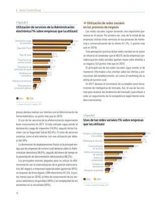 6. Sector Turismo Rural



    [ Figura 82 ]                                                                 Utilización de redes sociales
    Utilización de servicios de la Administración                              en los procesos de negocio
    electrónica (% sobre empresas que la utilizan)                                Las redes sociales siguen teniendo una importante pre-
                                                                               sencia en el sector. Por primera vez, más de la mitad de las
   Declaración y pago                                                  74,8%
                                                                               empresas utilizan estos servicios en sus procesos de marke-
        de impuestos                                                 70,9%     ting y comercialización de la oferta (51,7%, 5 puntos más
     Seguridad Social                                           63,4%          que en 2010).
                                                               60,9%
                                                                                  Esta percepción positiva de las redes sociales en el sector
                                                      35,1%
          Pago de tasas                                36,4%                   se refuerza al comprobar que el 48,5% de las empresas con-
      Presentación de                             32,1%                        sidera que las redes sociales aportan mayor valor añadido a
      cuentas anuales                          27,8%
                                                                               su negocio, 6,6 puntos más que en 2010.
       Presentación de                            32,1%
                                              26,5%
                                                                                  El principal uso de las redes sociales sigue siendo el de
  solicitudes de ayuda
                                              25,2%                            mantener informados a los clientes sobre las ofertas y pro-
         Notiﬁcaciones
                                              25,2%
           telemáticas                                                         mociones del establecimiento, así como el marketing de su
                                     12,2%
Obtención de licencias                13,9%                                    oferta de turismo rural.
                                4,6%                                              En 2011 destaca el incremento de su empleo como herra-
        Participación en        4%
  licitaciones públicas                                                        mientas de inteligencia de mercado. Así, el uso de las mis-
                                                                               mas para analizar las tendencias del mercado y para llevar a
                                                                               cabo un seguimiento de la competencia experimenta nota-
         2011          2010
                                                                               bles crecimientos.
         Fuente: Encuesta Fundetec 2011



    presas declara realizar sus trámites con la Administración de
    forma telemática, un punto más que en 2010.                                [ Figura 83 ]
       El uso de los servicios de la eAdministración experimenta               Usos de las redes sociales (% sobre empresas
    leves crecimientos en 2011. El más utilizado sigue siendo la               que las utilizan)
    declaración y pago de impuestos (74,8%), seguido de los trá-
    mites con la Seguridad Social (63,4%). El resto de servicios               Contacto e información                                                          83,9%
    continúa, como el año anterior, con una utilización por deba-                       a los clientes                                                      78,6%
                                                                                                                                                          75,5%
    jo del 50%.                                                                Marketing de servicios                                                      77,7%
       La disminución de desplazamientos físicos es la principal ven-
                                                                                     Comercialización                                             60,9%
    taja que las empresas de turismo rural declaran sobre la Admi-                        de servicios                                      51%

    nistración electrónica (94,6%), seguido del ahorro de tiempo en             Análisis de tendencias                             37,5%
                                                                                           de mercado                         29,1%
    la presentación de documentación administrativa (86,2%).                                Ánalisis de                             35,4%
       Los principales motivos alegados para no utilizar la eAd-                         competidores                       23,8%
                                                                                          Contacto con                 15,1%
    ministración son la externalización de la gestión administra-
                                                                                           proveedores             8,3%
    tiva del negocio a empresas especializadas (gestorías 65%),                                                     8,9%
                                                                                Búsqueda de personal               7,3%
    no disponer de ﬁrma digital o DNI electrónico (41,5%, 9 pun-
    tos menos que en 2010), la falta de conocimiento de los ser-
                                                                                   2011         2010
    vicios telemáticos disponibles (40%) y la complejidad de los
    existentes en la actualidad (30%).                                            Fuente: Encuesta Fundetec 2011



    76
 