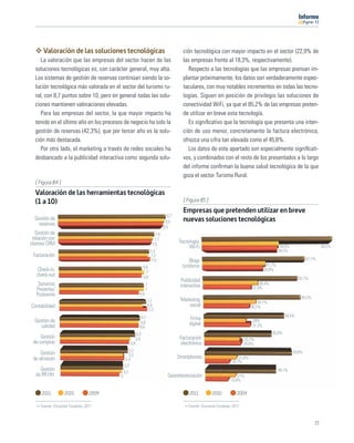 11




       Valoración de las soluciones tecnológicas                                     ción tecnológica con mayor impacto en el sector (22,9% de
     La valoración que las empresas del sector hacen de las                          las empresas frente al 18,3%, respectivamente).
  soluciones tecnológicas es, con carácter general, muy alta.                           Respecto a las tecnologías que las empresas piensan im-
  Los sistemas de gestión de reservas continúan siendo la so-                        plantar próximamente, los datos son verdaderamente espec-
  lución tecnológica más valorada en el sector del turismo ru-                       taculares, con muy notables incrementos en todas las tecno-
  ral, con 8,7 puntos sobre 10, pero en general todas las solu-                      logías. Siguen en posición de privilegio las soluciones de
  ciones mantienen valoraciones elevadas.                                            conectividad WiFi, ya que el 85,2% de las empresas preten-
     Para las empresas del sector, la que mayor impacto ha                           de utilizar en breve esta tecnología.
  tenido en el último año en los procesos de negocio ha sido la                         Es signiﬁcativo que la tecnología que presenta una inten-
  gestión de reservas (42,3%), que por tercer año es la solu-                        ción de uso menor, concretamente la factura electrónica,
  ción más destacada.                                                                ofrezca una cifra tan elevada como el 45,8%.
     Por otro lado, el marketing a través de redes sociales ha                          Los datos de este apartado son especialmente signiﬁcati-
  desbancado a la publicidad interactiva como segunda solu-                          vos, y combinados con el resto de los presentados a lo largo
                                                                                     del informe conﬁrman la buena salud tecnológica de la que
                                                                                     goza el sector Turismo Rural.
  [ Figura 84 ]
  Valoración de las herramientas tecnológicas
  (1 a 10)                                                                           [ Figura 85 ]
                                                                                     Empresas que pretenden utilizar en breve
                                                                             8,7
  Gestión de
                                                                            8,6      nuevas soluciones tecnológicas
    reservas                                                               8,5
   Gestión de                                                        7,8
 relación con                                                       7,7
clientes CRM                                                       7,6
                                                                                   Tecnología
                                                                                        Wi-Fi                                                  50,6%                    85,2%
                                                                  7,4                                                                         49,5%
 Facturación                                                      7,3
                                                                   7,5                   Blogs                                                                 67,7%
                                                            6,8                      turísticos                                       41,7%
   Check-in,                                                  7                                                                      39,9%
   check-out                                                6,8
                                                                                    Publicidad                                                           63,1%
    Servicios                                                 7                     interactiva                                  36,4%
   Preventa/                                                  7                                                              31,9%
   Postventa                                            6,6
                                                                                                                                                           65,2%
                                                               7,2                  Marketing                                    35,1%
Contabilidad                                                   6,9                      social                               30,7%
                                                                7,3
                                                         6,7                                                                                     54,4%
  Gestión de                                                                             Firma                               28%
                                                        6,6                             digital
     calidad                                            6,6                                                                  31,3%
                                                      6,3                                                                                45,8%
     Gestión                                          5,9                           Facturación                          23,7%
 de compras                                     5,8                                 electrónica                          24,8%
                                                5,7                                                                                                    59,8%
     Gestión                                    5,3
 de almacén                                  5,4                                   Smartphones                       21,6%
                                                                                                                 16,7%
                                            5,3
     Gestión                                5,2                                                                                               49,1%
   de RR.HH.                            5                                    Georeferenciación                       21%
                                                                                                                 15,8%


      2011         2010          2009                                                    2011         2010          2009

     Fuente: Encuesta Fundetec 2011                                                     Fuente: Encuesta Fundetec 2011



                                                                                                                                                                   77
 