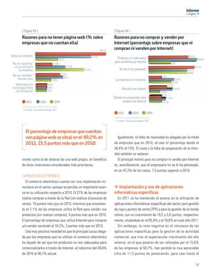 11




        [ Figura 95 ]                                                               [ Figura 96 ]
        Razones para no tener página web (% sobre                                   Razones para no comprar y vender por
        empresas que no cuentan ella)                                               Internet (porcentaje sobre empresas que ni
                                                                            65,3%
                                                                                    compran ni venden por Internet)
Otras prioridades                                                   51,5%                                                                      40,7%
                                            20,2%                                      Productos no adecuados                                           49,6%
 No se necesita/                                                                     para venderlos por Internet                  23%
                                        14,9%
  no es útil para                                   27,3%                                                                                              47,2%
     la empresa                                             44,7%                        No me lo he planteado                                39,7%
                                                22,3%                                                                                         39,6%
 No es rentable/                                   25%                                                                   13%
    resulta cara                   13,6%                                             La empresa no lo necesita                        26,4%
                                                                                                                                   23,4%
    Desconoce la                 9,9%                                                                                          18,5%
 tecnología/falta                9,8%                                                      Resulta muy costoso                      24,8%
    de formación                9,2%                                                                                    10,8%
                                                                                                                          13%
                                                                                    Clientes no preparados para               17,4%
           2011          2010           2009                                                comprar por Internet          13,1%

           Fuente: Encuesta Fundetec 2011
                                                                                        2011         2010        2009

                                                                                       Fuente: Encuesta Fundetec 2011



           El porcentaje de empresas que cuentan
           con página web se situó en el 49,2% en                                      Igualmente, la falta de necesidad es alegada por la mitad
           2011, 15,5 puntos más que en 2010                                        de empresas que en 2010, al caer el porcentaje desde el
                                                                                    26,4% al 13%. El coste y la falta de preparación de la clien-
                                                                                    tela también se reducen.
        siones como la de dotarse de una web propia, en beneﬁcio                       El principal motivo para no comprar ni vender por Internet
        de otras inversiones consideradas más prioritarias.                         es, sencillamente, que el empresario no se lo ha planteado,
                                                                                    en un 47,2% de los casos, 7,5 puntos superior a 2010.
        COMERCIO ELECTRÓNICO
           El comercio electrónico cuenta con una implantación mi-
        noritaria en el sector, aunque se percibe un importante avan-                  Implantación y uso de aplicaciones
        ce en su utilización respecto a 2010. El 27% de las empresas                informáticas específicas
        realiza compras a través de la Red (sin realizar el proceso de                 En 2011 se ha mantenido el avance en la utilización de
        venta), 10 puntos más que en 2010, mientras que únicamen-                   aplicaciones informáticas especíﬁcas del sector para gestión
        te el 7,1% de las empresas utiliza la Red para vender sus                   de caja y puntos de venta (TPV) y para la gestión de la tienda
        productos (sin realizar compras), 4 puntos más que en 2010.                 online, con un crecimiento de 10,2 y 5,6 puntos, respectiva-
        El porcentaje de empresas que utiliza Internet para comprar                 mente, situándose en el 65,8% y el 16,8% en este año 2011.
        y/o vender asciende al 18,2%, 3 puntos más que en 2010.                        Sin embargo, la nota negativa es el retroceso de las
           Una muy positiva novedad es que la principal causa alega-                aplicaciones especíﬁcas para la gestión de la actividad
        da por las empresas que no utilizan el comercio electrónico                 comercial, que tras el espectacular crecimiento del año
        ha dejado de ser que los productos no son adecuados para                    anterior, en el que pasaron de ser utilizadas por el 15,6%
        comercializarlos a través de Internet, al reducirse del 49,6%               de las empresas al 50,7%, han perdido la muy apreciable
        de 2010 al 40,7% actual.                                                    cifra de 11,3 puntos de penetración, para caer hasta el

                                                                                                                                                       87
 
