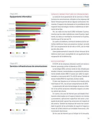 11




    [ Figura 106 ]                                                                             SERVICIOS E INFRAESTRUCTURAS DE COMUNICACIONES
    Equipamiento informático                                                                      La evolución de la penetración de los servicios e infraes-
                                                                                               tructuras de comunicaciones utilizados en las empresas del
                                                                                       99,2%
                                                                                               Sector Artesanía permite derivar algunas conclusiones inte-
   Ordenador                                                                         95,8%     resantes. El aspecto más destacado es la consolidación de la
                                                                                      98,2%
                                                                                               migración hacia tecnologías móviles e inalámbricas en detri-
                                                                           81,7%
   Ordenador                                                                                   mento de las ﬁjas.
                                                                      74,7%
de sobremesa                                                              80%
                                                                                                  Así, las redes de área local (LAN) retroceden 3 puntos,
                                                                         80,3%                 mientras que las redes inalámbricas crecen 8 puntos. Igual-
       Equipo                                                 64%
 multifunción                                     46,4%                                        mente, los datos en movilidad se incrementan en 9 puntos,
                                                              64,2%                            mientras que el fax cae casi 10.
   Ordenador                                                  63,8%
      portátil                    25,5%                                                           En cuanto a la telefonía, continúa la tendencia de las cen-
                                            38%                                                tralitas telefónicas hacia una presencia residual, cerrando
     Servidor                           21,6%                                                  2011 con una penetración de tan sólo un 4,4%, casi la mitad
  informático                           30,5%
                                                                                               que dos años atrás.
                                                                                                  Llama poderosamente la atención el leve retroceso de la
        2011         2010          2009
                                                                                               telefonía móvil vocal, acompañado de una igualmente leve
       Fuente: Encuesta Fundetec 2011                                                          recuperación de la telefonía ﬁja.

                                                                                               ACCESO A INTERNET
    [ Figura 107 ]                                                                                El 92,9% de las empresas artesanas cuenta con acceso a
    Servicios e infraestructuras de comunicaciones                                             Internet, porcentaje similar al obtenido en 2010.
                                                                                                  La tecnología ADSL continúa siendo la más utilizada para
                                                                                    87,2%      acceder a Internet, manteniéndose una penetración práctica-
                      Telefonía ﬁja
                                                                                   85,7%       mente estable desde 2009. El acceso por cable ha experi-
                                                                                    88,6%
                                                                                               mentado un crecimiento del 5,1% al 8,3% actual. También el
    Telefonía móvil empresarial                                       62,2%
               para voz y SMS
                                                                         69,7%                 acceso modem/RDSI ha registrado una leve subida.
                                                                        66,8%
                                                                                                  El dato más llamativo es el retroceso de la banda ancha
                                                            40,0%
                                Fax                             49,7%                          móvil hasta el 15%, tras el buen comportamiento de 2010.
                                                               46,4%
                                                                                                  La penetración del resto de tecnologías de acceso a Inter-
                       Red de área                           46,4%
                 local inalámbrica                       38,5%                                 net no ha sufrido variaciones relevantes respecto a la ante-
                                                      31,4%
                                                   20,8%
                                                                                               rior edición del informe.
                 Red de área local                  23,9%                                         En cuanto a los usos de Internet para actividades direc-
                                                    22,3%
                   Telefonía móvil                   29,4%
                                                                                               tamente relacionadas con el negocio (relación con clientes
                 empresarial para              20,5%                                           y proveedores, aplicaciones especíﬁcas del sector y bús-
                 acceso a Internet            17,3%
                                          4,4%                                                 queda de personal), apenas hay variaciones con respecto al
                                            7,6%
                 Central telefónica                                                            año anterior. También las empresas del sector han consoli-
                                            8,6%
                                                                                               dado la gestión de las actividades de soporte al negocio a
                                                                                               través de la Red (relación con entidades ﬁnancieras y Ad-
        2011         2010          2009
                                                                                               ministración electrónica).
       Fuente: Encuesta Fundetec 2011                                                             De los usos de Internet que se incluyen en la encuesta,

                                                                                                                                                          99
 