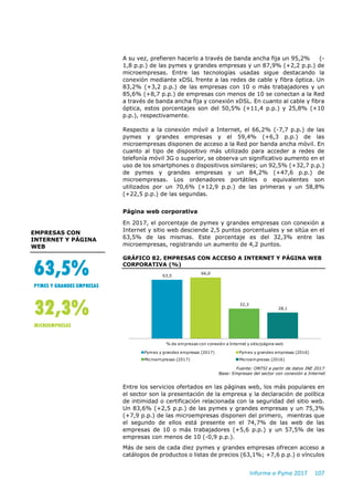 Informe e-Pyme 2017 107
A su vez, prefieren hacerlo a través de banda ancha fija un 95,2% (-
1,8 p.p.) de las pymes y grandes empresas y un 87,9% (+2,2 p.p.) de
microempresas. Entre las tecnologías usadas sigue destacando la
conexión mediante xDSL frente a las redes de cable y fibra óptica. Un
83,2% (+3,2 p.p.) de las empresas con 10 o más trabajadores y un
85,6% (+8,7 p.p.) de empresas con menos de 10 se conectan a la Red
a través de banda ancha fija y conexión xDSL. En cuanto al cable y fibra
óptica, estos porcentajes son del 50,5% (+11,4 p.p.) y 25,8% (+10
p.p.), respectivamente.
Respecto a la conexión móvil a Internet, el 66,2% (-7,7 p.p.) de las
pymes y grandes empresas y el 59,4% (+6,3 p.p.) de las
microempresas disponen de acceso a la Red por banda ancha móvil. En
cuanto al tipo de dispositivo más utilizado para acceder a redes de
telefonía móvil 3G o superior, se observa un significativo aumento en el
uso de los smartphones o dispositivos similares; un 92,5% (+32,7 p.p.)
de pymes y grandes empresas y un 84,2% (+47,6 p.p.) de
microempresas. Los ordenadores portátiles o equivalentes son
utilizados por un 70,6% (+12,9 p.p.) de las primeras y un 58,8%
(+22,5 p.p.) de las segundas.
Página web corporativa
En 2017, el porcentaje de pymes y grandes empresas con conexión a
Internet y sitio web desciende 2,5 puntos porcentuales y se sitúa en el
63,5% de las mismas. Este porcentaje es del 32,3% entre las
microempresas, registrando un aumento de 4,2 puntos.
GRÁFICO 82. EMPRESAS CON ACCESO A INTERNET Y PÁGINA WEB
CORPORATIVA (%)
Fuente: ONTSI a partir de datos INE 2017
Base: Empresas del sector con conexión a Internet
Entre los servicios ofertados en las páginas web, los más populares en
el sector son la presentación de la empresa y la declaración de política
de intimidad o certificación relacionada con la seguridad del sitio web.
Un 83,6% (+2,5 p.p.) de las pymes y grandes empresas y un 75,3%
(+7,9 p.p.) de las microempresas disponen del primero, mientras que
el segundo de ellos está presente en el 74,7% de las web de las
empresas de 10 o más trabajadores (+5,6 p.p.) y un 57,5% de las
empresas con menos de 10 (-0,9 p.p.).
Más de seis de cada diez pymes y grandes empresas ofrecen acceso a
catálogos de productos o listas de precios (63,1%; +7,6 p.p.) o vínculos
63,5
66,0
32,3
28,1
% de empresas con conexión a Internet y sitio/página web
Pymes y grandes empresas (2017) Pymes y grandes empresas (2016)
Microempresas (2017) Microempresas (2016)
63,5%
PYMES Y GRANDES EMPRESAS
32,3%
MICROEMPRESAS
EMPRESAS CON
INTERNET Y PÁGINA
WEB
 
