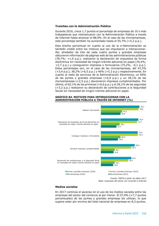 Informe e-Pyme 2017 110
Tramites con la Administración Pública
Durante 2016, crece 1,7 puntos el porcentaje de empresas de 10 o más
trabajadores que interactuaron con la Administración Pública a través
de Internet hasta alcanzar el 88,9%. En el caso de las microempresas,
este porcentaje también ha aumentado hasta el 55,7% (+5,2 p.p.).
Esta brecha porcentual en cuanto al uso de la e-Administración es
también visible entre los motivos que las impulsaron a interaccionar.
Así, alrededor de tres de cada cuatro pymes y grandes empresas
obtuvieron información de páginas web de las administraciones públicas
(78,7%; +1,9 p.p.), realizaron la declaración de impuestos de forma
electrónica sin necesidad de ningún trámite adicional en papel (76,4%;
+2,7 p.p.) y consiguieron impresos o formularios (75,2%; -0,1 p.p.).
Estos porcentajes son, en el caso de las microempresas, del 43,3%
(+3,4 p.p.), 38,2% (+6,5 p.p.) y 40% (+5,2 p.p.) respectivamente. En
cuanto al resto de servicios de la Administración Electrónica, un 69%
de las pymes y grandes empresas (+6,9 p.p.) y un 28,1% de las
microempresas (+2,5 p.p.) devolvieron impresos cumplimentados. Por
último, el 62,1% de las primeras (+6,6 p.p.) y el 28,1% de las segundas
(+3,2 p.p.) realizaron su declaración de contribuciones a la Seguridad
Social sin necesidad de ningún trámite adicional en papel.
GRÁFICO 84. MOTIVOS PARA INTERACCIONAR CON LA
ADMINISTRACIÓN PÚBLICA A TRAVÉS DE INTERNET (%)
Fuente: ONTSI a partir de datos 2017
Base: empresas del sector con conexión a Internet
Medios sociales
En 2017 continúa el ascenso en el uso de los medios sociales entre las
empresas del sector del comercio al por menor. El 57,9% (+7,7 puntos
porcentuales) de las pymes y grandes empresas los utilizan, lo que
supone estar por encima del total nacional de empresas en 8,3 puntos.
78,7
76,4
75,2
69,0
62,1
76,8
73,7
75,3
62,1
55,5
43,3
38,2
40,0
28,1
28,1
39,9
31,7
34,8
25,6
24,9
Obtener información
Declaración de impuestos de forma electrónica sin
necesidad de ningún trámite adicional en papel
Conseguir impresos o formularios
Devolver impresos cumplimentados
Declaración de contribuciones a la Seguridad Social
sin necesidad de ningún trámite adicional en papel
Pymes y grandes empresas (2016) Pymes y grandes empresas (2015)
Microempresas (2016) Microempresas (2015)
 