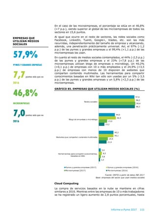 Informe e-Pyme 2017 111
En el caso de las microempresas, el porcentaje se sitúa en el 46,8%
(+7 p.p.), siendo superior al global de las microempresas de todos los
sectores en 15,6 puntos.
Al igual que ocurre en el resto de sectores, las redes sociales como
Facebook, LinkedIn, Tuenti, Google+, Viadeo, etc. son las más
recurridas, independientemente del tamaño de empresa y alcanzando,
además, una penetración prácticamente universal. Así, el 97% (-1,2
p.p.) de las pymes y grandes empresas y el 99,4% (+1,1 p.p.) de las
microempresas las usan.
En cuanto al resto de medios sociales contemplados, el 44% (-2,5 p.p.)
de las pymes y grandes empresas y el 23% (+7,8 p.p.) de las
microempresas utilizan blogs de empresas o microblogs. Un 40,2%
(+0,1 p.p.) de empresas con 10 o más empleados y el 24,9% (+3,5
p.p.) de empresas con menos de 10 disponen de websites que
comparten contenido multimedia. Las herramientas para compartir
conocimientos basadas en Wiki tan sólo son usadas por un 5% (-3,5
p.p.) de las pymes y grandes empresas y un 5,8% (+2,3 p.p.) de las
microempresas.
GRÁFICO 85. EMPRESAS QUE UTILIZAN MEDIOS SOCIALES (%)
Fuente: ONTSI a partir de datos INE 2017
Base: empresas del sector que usan medios sociales
Cloud Computing
La compra de servicios basados en la nube se mantiene en cifras
similares a 2016. Mientras entre las empresas de 10 o más trabajadores
se ha registrado un ligero aumento de 2,8 puntos porcentuales, hasta
97,0
44,0
40,2
5,0
98,2
46,5
40,1
8,5
99,4
23,0
24,9
5,8
98,3
15,2
21,4
3,5
Redes sociales
Blogs de empresas o microblogs
Websites que comparten contenido multimedia
Herramientas para compartir conocimientos,
basadas en Wiki
Pymes y grandes empresas (2017) Pymes y grandes empresas (2016)
Microempresas (2017) Microempresas (2016)
57,9%
PYMES Y GRANDES EMPRESAS
7,7puntos más que en
2016
46,8%
MICROEMPRESAS
7,0puntos más que en
2016
EMPRESAS QUE
UTILIZAN MEDIOS
SOCIALES
 