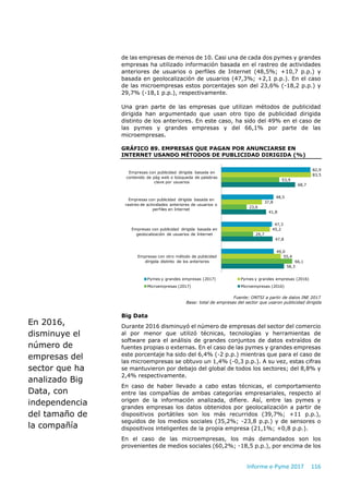 Informe e-Pyme 2017 116
de las empresas de menos de 10. Casi una de cada dos pymes y grandes
empresas ha utilizado información basada en el rastreo de actividades
anteriores de usuarios o perfiles de Internet (48,5%; +10,7 p.p.) y
basada en geolocalización de usuarios (47,3%; +2,1 p.p.). En el caso
de las microempresas estos porcentajes son del 23,6% (-18,2 p.p.) y
29,7% (-18,1 p.p.), respectivamente.
Una gran parte de las empresas que utilizan métodos de publicidad
dirigida han argumentado que usan otro tipo de publicidad dirigida
distinto de los anteriores. En este caso, ha sido del 49% en el caso de
las pymes y grandes empresas y del 66,1% por parte de las
microempresas.
GRÁFICO 89. EMPRESAS QUE PAGAN POR ANUNCIARSE EN
INTERNET USANDO MÉTODOS DE PUBLICIDAD DIRIGIDA (%)
Fuente: ONTSI a partir de datos INE 2017
Base: total de empresas del sector que usaron publicidad dirigida
Big Data
Durante 2016 disminuyó el número de empresas del sector del comercio
al por menor que utilizó técnicas, tecnologías y herramientas de
software para el análisis de grandes conjuntos de datos extraídos de
fuentes propias o externas. En el caso de las pymes y grandes empresas
este porcentaje ha sido del 6,4% (-2 p.p.) mientras que para el caso de
las microempresas se obtuvo un 1,4% (-0,3 p.p.). A su vez, estas cifras
se mantuvieron por debajo del global de todos los sectores; del 8,8% y
2,4% respectivamente.
En caso de haber llevado a cabo estas técnicas, el comportamiento
entre las compañías de ambas categorías empresariales, respecto al
origen de la información analizada, difiere. Así, entre las pymes y
grandes empresas los datos obtenidos por geolocalización a partir de
dispositivos portátiles son los más recurridos (39,7%; +11 p.p.),
seguidos de los medios sociales (35,2%; -23,8 p.p.) y de sensores o
dispositivos inteligentes de la propia empresa (21,1%; +0,8 p.p.).
En el caso de las microempresas, los más demandados son los
provenientes de medios sociales (60,2%; -18,5 p.p.), por encima de los
82,9
48,5
47,3
49,0
83,5
37,8
45,2
55,4
53,9
23,6
29,7
66,1
68,7
41,8
47,8
58,3
Empresas con publicidad dirigida basada en
contenido de pág web o búsqueda de palabras
clave por usuarios
Empresas con publicidad dirigida basada en
rastreo de actividades anteriores de usuarios o
perfiles en Internet
Empresas con publicidad dirigida basada en
geolocalización de usuarios de Internet
Empresas con otro método de publicidad
dirigida distinto de los anteriores
Pymes y grandes empresas (2017) Pymes y grandes empresas (2016)
Microempresas (2017) Microempresas (2016)
En 2016,
disminuye el
número de
empresas del
sector que ha
analizado Big
Data, con
independencia
del tamaño de
la compañía
 