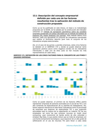 Informe e-Pyme 2017 220
13.1 Descripción del concepto empresarial
definido por cada uno de los factores
resultantes tras la aplicación del método de
construcción propuesto
Como ya se ha justificado en este Anexo, en base a la metodología
propuesta por la OCDE, se ha optado por la construcción del indicador
utilizando un método de agregación geométrica sobre las variables
originales ponderado con pesos calculados por el método de Análisis de
Factores (FA, Factor Analysis) con varimax. Este método define cinco
factores, cada uno agrupando un conjunto de indicadores individuales
que explica el fenómeno descrito para todo el conjunto de los
indicadores simples seleccionados.
Así, en el caso de las pymes y grandes empresas, estos cinco factores
se detallan en el GRÁFICO 172 y donde se puede observar tanto
aportación positiva (azul) como negativa (verde) de los indicadores
individuales a cada uno de ellos (solo se han incluido los más
representativos en cada caso).
GRÁFICO 172. DEFINICIÓN DE LOS CINCO FACTORES PARA EL CONJUNTO DE LAS PYMES Y
GRANDES EMPRESAS
Como se puede observar, el primero de los factores (MR1) podría
representar empresas de sectores avanzados en el uso de las TIC y con
alto contenido de especialización de su plantilla de trabajadores. Así,
tienen especial relevancia en este factor indicadores como el porcentaje
de empresas que disponen de especialistas TIC o que organizan
actividades para la mejora de la capacitación en materia TIC de sus
empleados, así como las que compran recursos en modo cloud
computing, usan conexiones de banda ancha de alta velocidad o
emplean Big Data, lo que podría indicar que se trate de empresas con
una fuerte componente tecnológica y que requieran de un alto grado de
sofisticación en el uso de recursos TIC para llevar a cabo estas
 