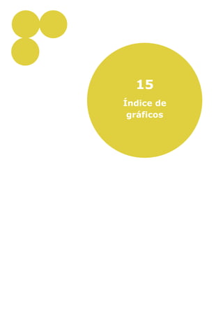 15
Índice de
gráficos
 