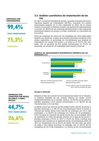Informe e-Pyme 2017 43
3.2 Análisis cuantitativo de implantación de las
TIC
En 2017, la práctica totalidad de pymes y grandes empresas del sector
industrial dispone de ordenadores (99,4%), creciendo 0,5 puntos
porcentuales respecto de la cifra registrada en 2016. De la misma
manera, la conexión a Internet muestra una penetración prácticamente
universal. Un 98,2% de las empresas pertenecientes a este segmento
empresarial dispone de acceso a la Red, mostrando un crecimiento de
0,5 puntos.
Entre las empresas de menos de 10 empleados las cifras observadas
también son positivas. A pesar de la brecha porcentual existente entre
ambos segmentos, el porcentaje de microempresas que dispone de
ordenadores ha crecido 0,6 puntos y se sitúa en el 75,2%. Por otra
parte, con un aumento de 0,9 puntos porcentuales, el 70,2% de
empresas con menos de 10 empleados tiene acceso a Internet.
GRÁFICO 28. EQUIPAMIENTO INFORMÁTICO PRESENTE EN LAS
EMPRESAS (%)
Fuente: ONTSI a partir de datos INE 2017
Base: total de empresas del sector
Acceso a Internet
Respecto al tipo de conexión de las empresas del sector de la industria,
la práctica totalidad de las mismas dispone de banda ancha,
independientemente de su tamaño. Esto es, un 99,6% de las pymes y
grandes empresas (+0,5 puntos porcentuales) y un 98,3% de las
microempresas (+0,3 puntos).
La banda ancha fija continúa siendo predominante (94,4% de pymes y
grandes empresas y un 86,1% de microempresas) frente al acceso a
Internet por banda ancha móvil (82,4% de empresas con 10 o más
empleados y un 68,6% de empresas con menos de 10 empleados).
Entre los tipos de conexión de banda ancha fija, las tecnologías xDSL
se mantienen en cifras del periodo anterior en el caso de las pymes y
grandes empresas (73,1% en 2017 y 73,2% de 2016) mientras que
aumenta casi 6 puntos en el segmento de las microempresas (82% de
2017 en comparación con el 76,1% de 2016). Por otro lado, las redes
de cable y fibra óptica continúan su escalada. Así, un 44,7% de las
compañías de 10 o más empleados y un 26,6% de las microempresas
99,4
98,2
98,9
97,7
75,2
71,1
74,6
70,2
Ordenadores
Conexión a
Internet
Pymes y grandes empresas (2017) Pymes y grandes empresas (2016)
Microempresas (2017) Microempresas (2016)
99,4%
PYMES Y GRANDES EMPRESAS
75,2%
MICROEMPRESAS
44,7%
PYMES Y GRANDES EMPRESAS
26,6%
MICROEMPRESAS
EMPRESAS CON
ORDENADORES
EMPRESAS CON
CONEXIÓN POR REDES
DE CABLE Y FIBRA
ÓPTICA
 