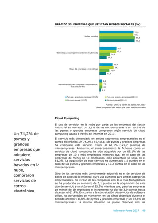 Informe e-Pyme 2017 49
GRÁFICO 33. EMPRESAS QUE UTILIZAN MEDIOS SOCIALES (%)
Fuente: ONTSI a partir de datos INE 2017
Base: empresas del sector que usan medios sociales
Cloud Computing
El uso de servicios en la nube por parte de las empresas del sector
industrial es limitado. Un 5,1% de las microempresas y un 19,3% de
las pymes y grandes empresas compraron algún servicio de cloud
computing usado a través de Internet en 2017.
El servicio más demandado en ambos segmentos empresariales es el
correo electrónico. Un 74,2% (+5,4 p.p.) de pymes y grandes empresas
ha comprado este servicio frente al 64,1% (-25,7 puntos) de
microempresas. Asimismo, el almacenamiento de ficheros como un
servicio de cloud computing ha sido adquirido por un 68,1% de las
empresas de 10 o más empleados mientras que, en el caso de las
empresas de menos de 10 empleados, este porcentaje se sitúa en el
61,3%. La adquisición de este servicio ha aumentado 1,9 puntos en el
caso de las pymes y grandes empresas y 10,2 puntos en el caso de las
microempresas.
Otro de los servicios más comúnmente adquirido es el de servidor de
bases de datos de la empresa, cuyo uso aumenta para ambas categorías
empresariales. En el caso de las compañías con 10 o más trabajadores
se ha producido un aumento de 5,1 puntos en la adquisición de este
tipo de servicio y se sitúa en el 55,5% mientras que, para las empresas
de menos de 10 empleados el incremento ha sido de 3,9 puntos hasta
alcanzar el 61,4%. En cuanto a la contratación de servicios de software
office, los porcentajes se mantienen en las cifras obtenidas durante el
periodo anterior (37,8% de pymes y grandes empresas y un 34,8% de
microempresas). La misma situación se puede observar con las
92,3
46,1
35,4
6,8
92,1
45,1
38,3
7,9
95,9
28,6
26,9
8,2
95,3
19,6
17,5
4,1
Redes sociales
Websites que comparten contenido multimedia
Blogs de empresas o microblogs
Herramientas para compartir conocimientos,
basadas en Wiki
Pymes y grandes empresas (2017) Pymes y grandes empresas (2016)
Microempresas (2017) Microempresas (2016)
Un 74,2% de
pymes y
grandes
empresas que
adquiere
servicios
basados en la
nube,
compraron
servicios de
correo
electrónico
 