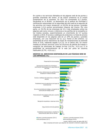 Informe e-Pyme 2017 61
En cuanto a los servicios ofertados en las páginas web de las pymes y
grandes empresas del sector, el de mayor presencia es la propia
presentación de la empresa. En 2017 ha aumentado 6,3 puntos,
situándose en el 90,8%. La declaración de la política de intimidad o
certificación relacionada con la seguridad del sitio web es el segundo de
los servicios con mayor presencia; un 63,9% de las pymes y grandes
empresas (+2,6 puntos porcentuales) dispone del mismo. Por otra
parte, un 33,3% de las empresas de 10 o más empleados utiliza las
páginas web como vínculo o referencia a los perfiles de la compañía en
los medios sociales, experimentando un crecimiento de 4,7 puntos
respecto a 2016. El acceso a catálogos de productos o a listas de precios
está disponible en las páginas web de un 24% de pymes y grandes
empresas, con una reducción de 5,1 p.p. frente al año anterior. La
posibilidad de envío electrónico de hojas de reclamaciones se extiende
entre el 21%, habiendo bajado 5,5 p.p. en el último año. En menor
medida se ofrecen servicios como los anuncios de ofertas de trabajo o
recepción de solicitudes de trabajo on-line (14,7%; -4,9 p.p.) o la
posibilidad de personalización de la web por parte de usuarios
habituales (6,7%; +0,9 p.p.).
GRÁFICO 44. SERVICIOS DISPONIBLES EN LAS PÁGINAS WEB DE
LAS EMPRESAS (%)
Fuente: ONTSI a partir de datos INE 2017
Base: empresas del sector que disponen de conexión a Internet y página web
90,8
63,9
33,3
24,0
21,0
14,7
6,7
2,8
1,7
1,6
84,5
61,3
28,6
29,1
26,5
19,6
5,8
3,6
2,9
3,3
60,6
49,0
29,4
20,4
7,7
4,8
6,9
1,1
3,5
3,5
77,2
35,9
29,1
35,0
24,8
9,2
2,9
0,5
1,8
7,4
Presentación de la empresa
Declaración de política de intimidad o
certificación relacionada con la seguridad del
sitio web
Vínculos o referencias a los perfiles de la
empresa en medios sociales
Acceso a catálogos de productos o a listas de
precios
Posibilidad de envío electrónico de hojas de
reclamaciones
Anuncios de ofertas de trabajo o recepción de
solicitudes de trabajo online
Personalización de la página web para usuarios
habituales
Recepción de pedidos o reservas online
Seguimiento online de pedidos
Posibilidad de personalizar o diseñar los
productos por parte de los clientes
Pymes y grandes empresas (2017) Pymes y grandes empresas (2016)
Microempresas (2017) Microempresas (2016)
 