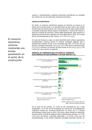Informe e-Pyme 2017 67
usuario y autentificación mediante elementos biométricos es utilizada
por menos de una de cada diez empresas del sector.
Comercio electrónico
En 2016, el comercio electrónico seguía sin hacerse un hueco en el
sector de la construcción y se situaba entre los que menor uso hacían
de este tipo de transacciones. Así, menos de una de cada cuatro pymes
y grandes empresas realizó alguna contratación o reserva de bienes y
servicio a través de Internet u otras redes telemáticas. Esto supone un
descenso de 0,8 puntos respecto a la cifra obtenida en 2015. En el caso
de las microempresas es aún menor; un 7,7% (-2,1 p.p.).
En caso de llevarse a cabo, el canal preferido para ambos segmentos
empresariales continuó siendo la compra mediante páginas web o
aplicaciones móviles frente a los mensajes tipo EDI. El 23,3% de las
pymes y grandes empresas (-0,3 p.p.) y el 7,5% de las microempresas
(-2,2 p.p.) utilizaron el primero de ellos frente al 3% (+0,1 p.p.) y 1%
(+0,6 p.p.) que usaron el segundo.
GRÁFICO 49. EMPRESAS QUE UTILIZAN EL COMERCIO
ELECTRÓNICO EN SUS COMPRAS Y EN SUS VENTAS (%)
Fuente: ONTSI a partir de datos INE 2017
Base: total de empresas del sector
En el caso de las ventas, un 3,3% de las empresas de 10 o más
empleados y el 0,3% de las empresas de menos de 10 trabajadores
realizaron ventas por comercio electrónico en 2016; 0,4 y 1 puntos
porcentuales menos que en 2015. De nuevo, estas ventas se realizaron
en gran parte a través de páginas web o aplicaciones móviles; un 2,3%
(-0,2 p.p.) de pymes y grandes empresas y un 0,2% (-0,9 p.p.) de
microempresas. A las ventas mediante mensajes tipo EDI recurren un
23,7
23,3
3,0
3,3
2,3
1,0
24,5
23,6
2,9
3,7
2,5
1,5
7,7
7,5
1,0
0,3
0,2
0,1
9,8
9,7
0,4
1,3
1,1
0,2
Empresas que han realizado compras por
comercio electrónico
Empresas que han realizado compras mediante
páginas web o apps
Empresas que han realizado compras mediante
mensajes tipo EDI
Empresas que han realizado ventas por comercio
electrónico
Empresas que han realizado ventas mediante
páginas web o apps
Empresas que han realizado ventas mediante
mensajes tipo EDI
Pymes y grandes empresas (2016) Pymes y grandes empresas (2015)
Microempresas (2016) Microempresas (2015)
El comercio
electrónico
continúa
mostrando una
escasa
penetración en
el sector de la
construcción
 